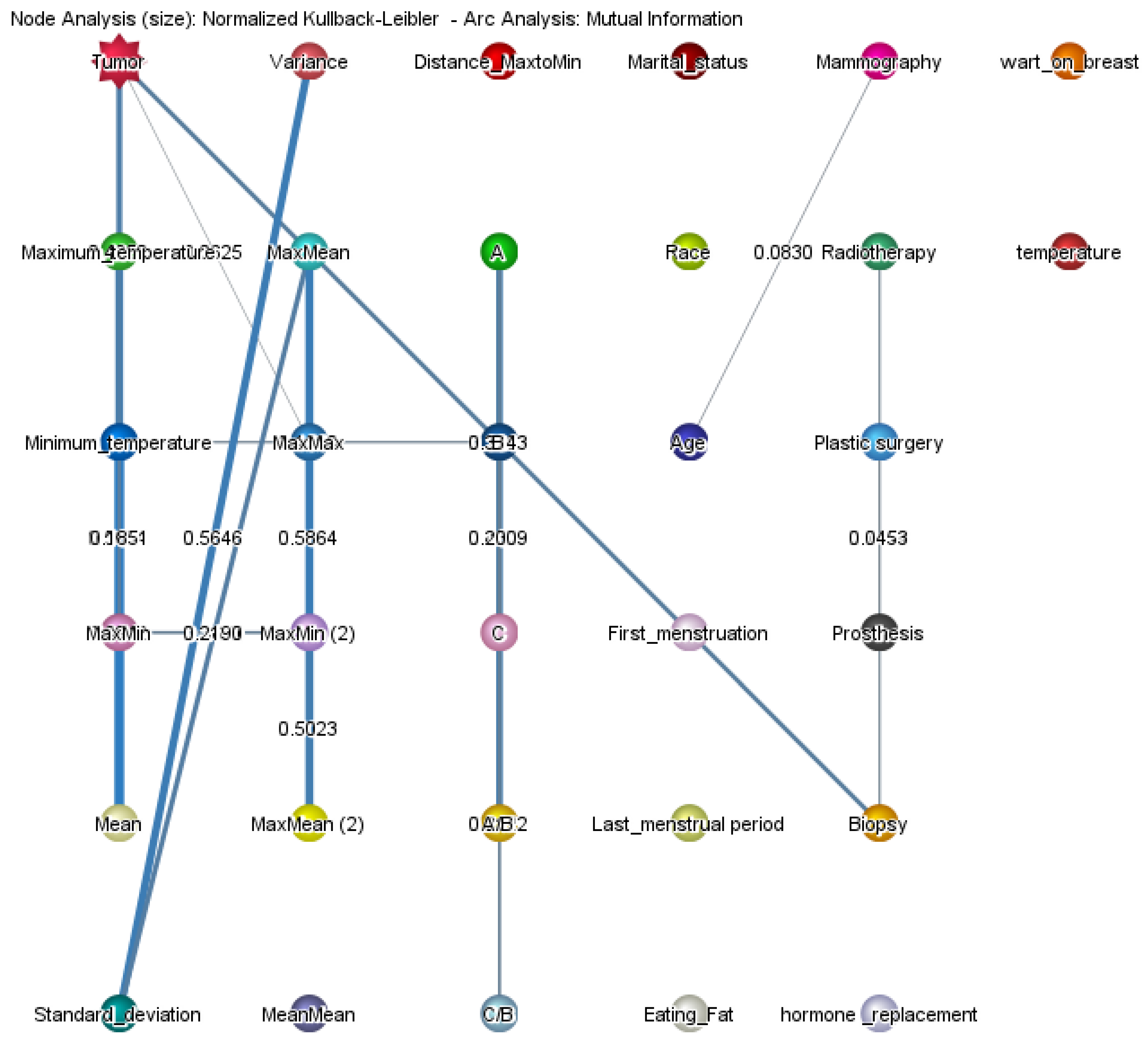 Applsci 13 00600 g008