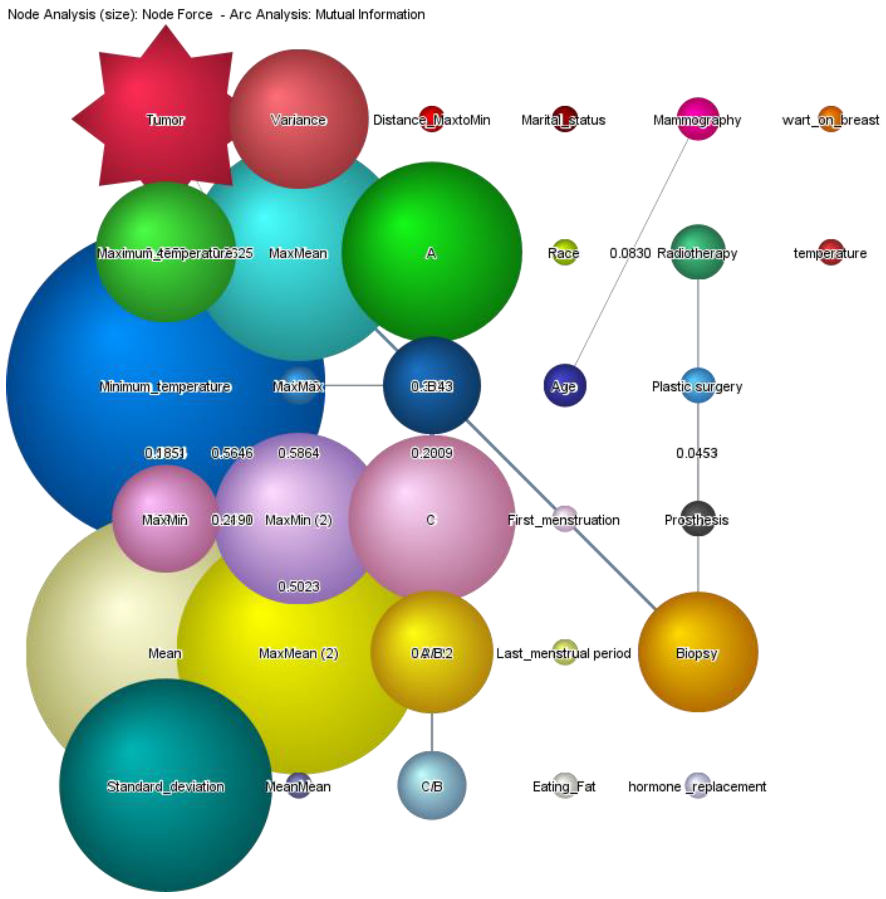 Applsci 13 00600 g009