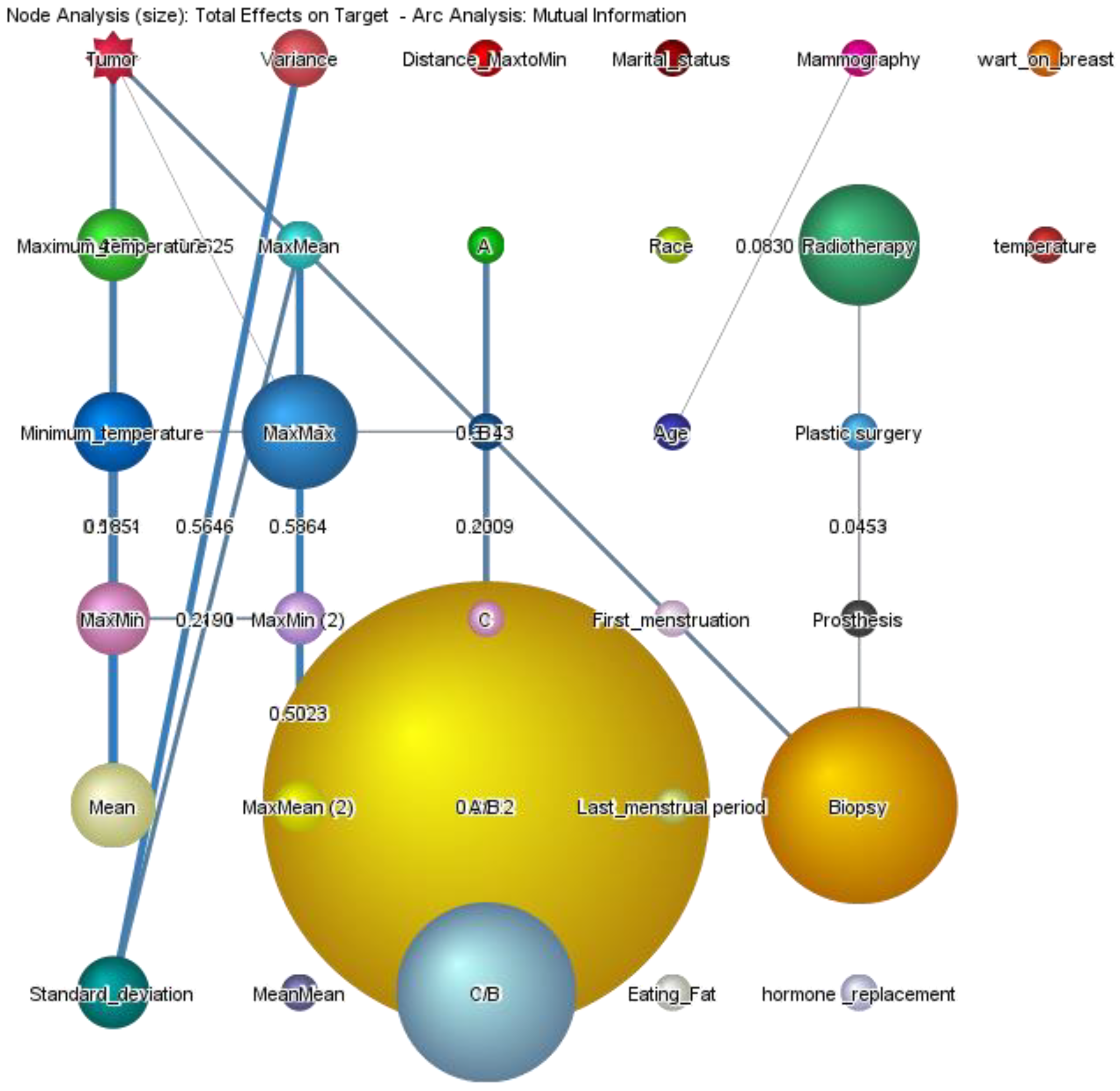 Applsci 13 00600 g010