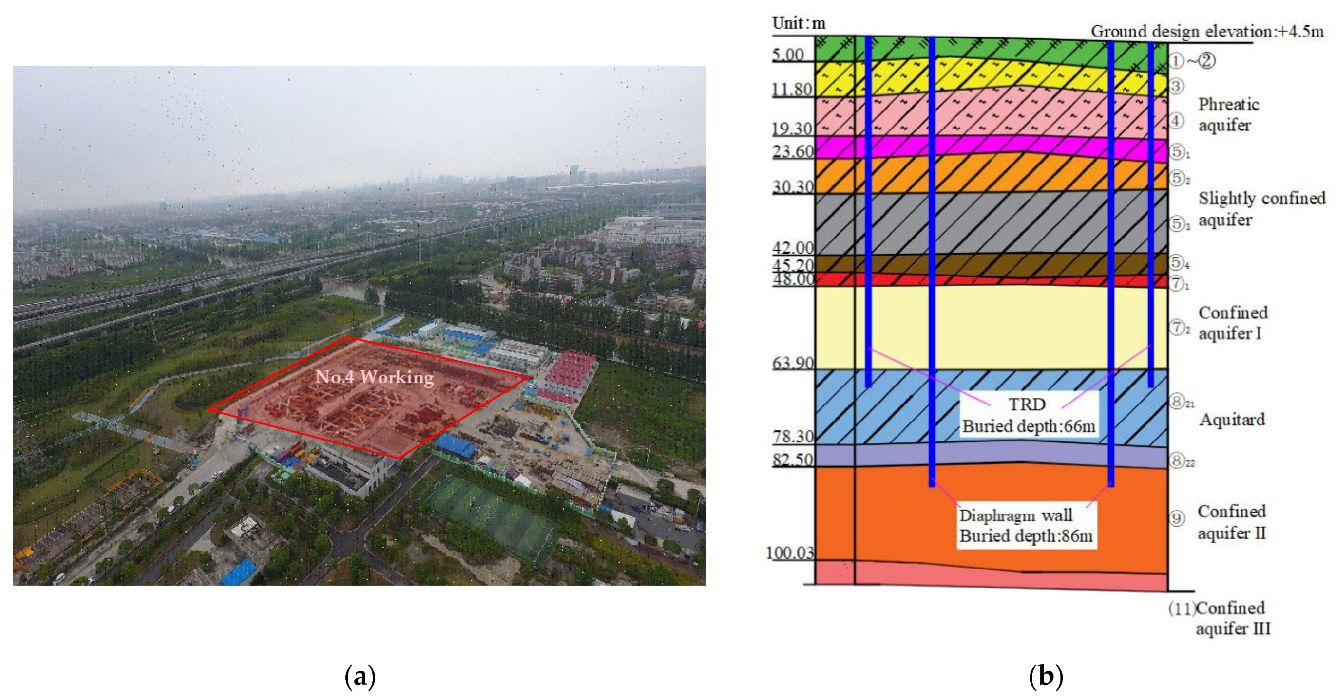 Applsci 13 00601 g001