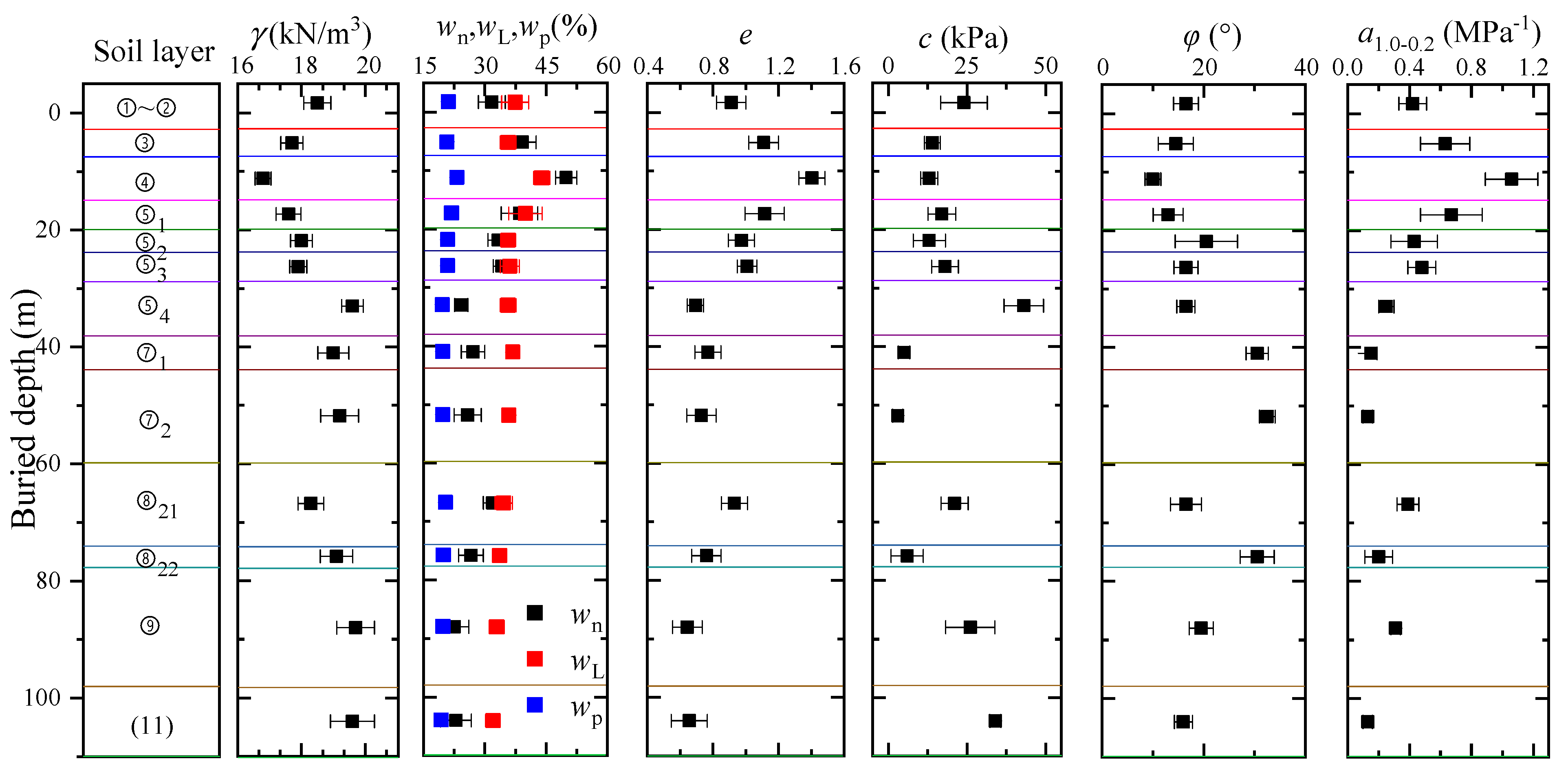 Applsci 13 00601 g002