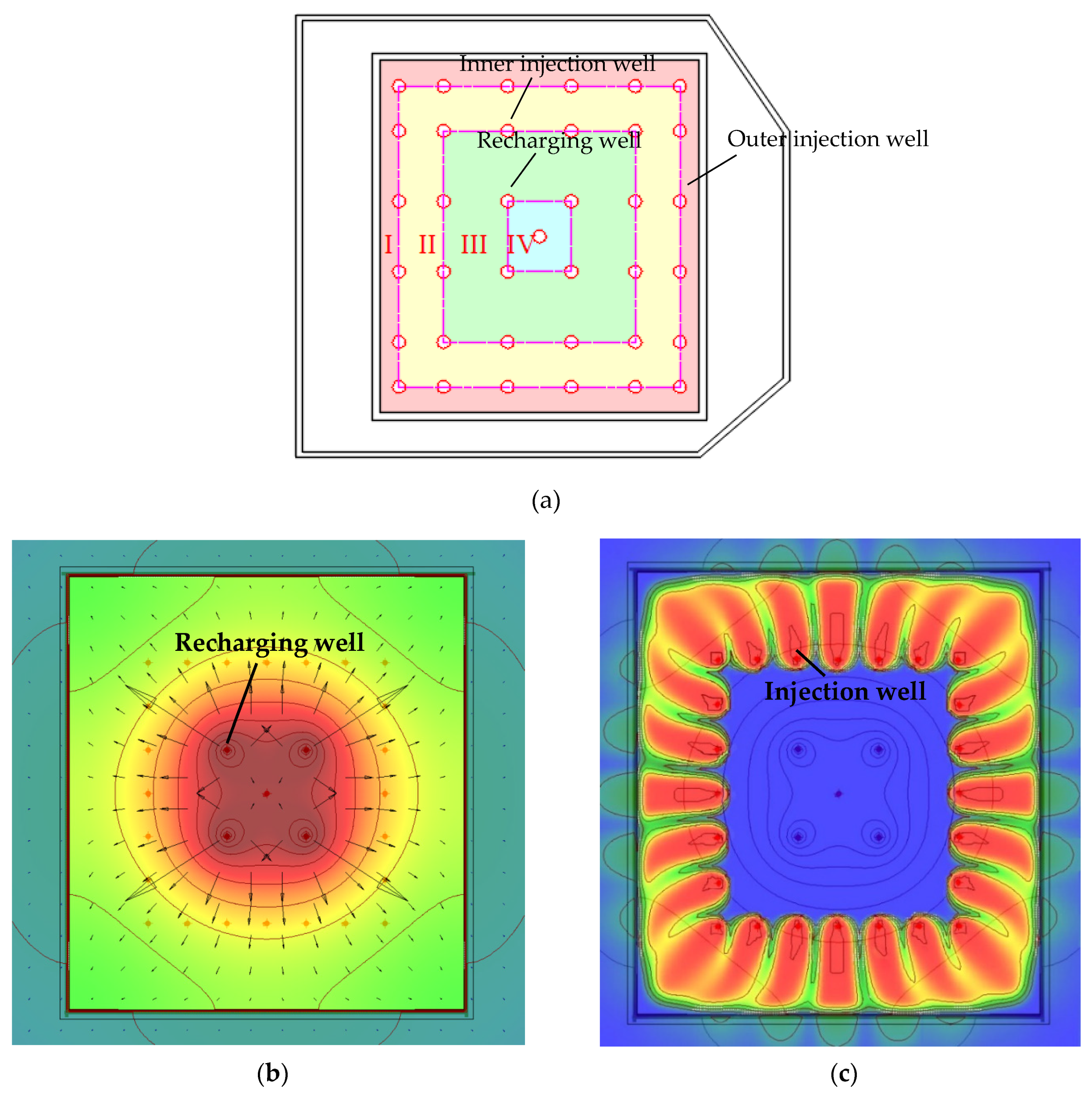 Applsci 13 00601 g003