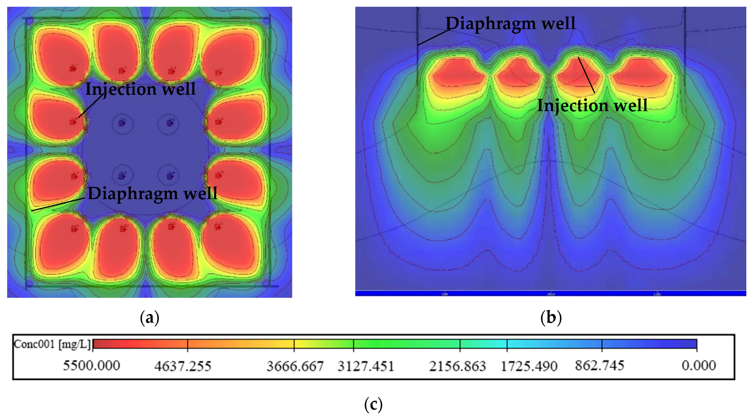 Applsci 13 00601 g015