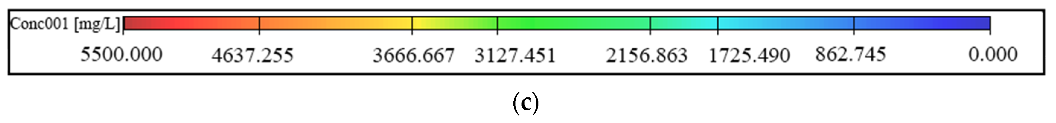 Applsci 13 00601 g025b