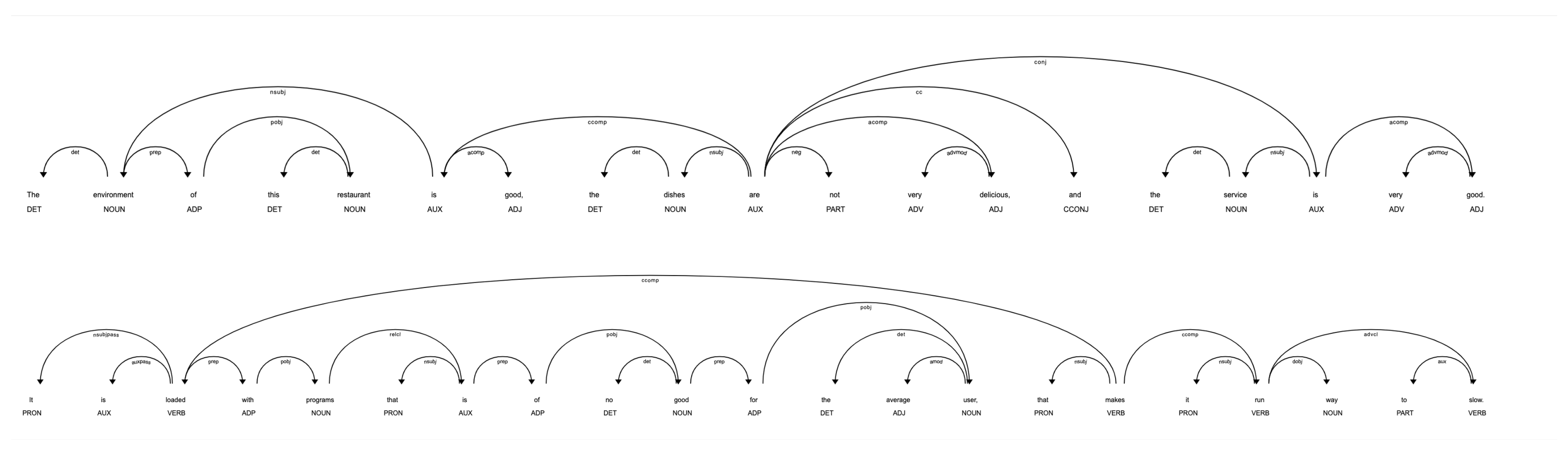 Applsci 13 00603 g003