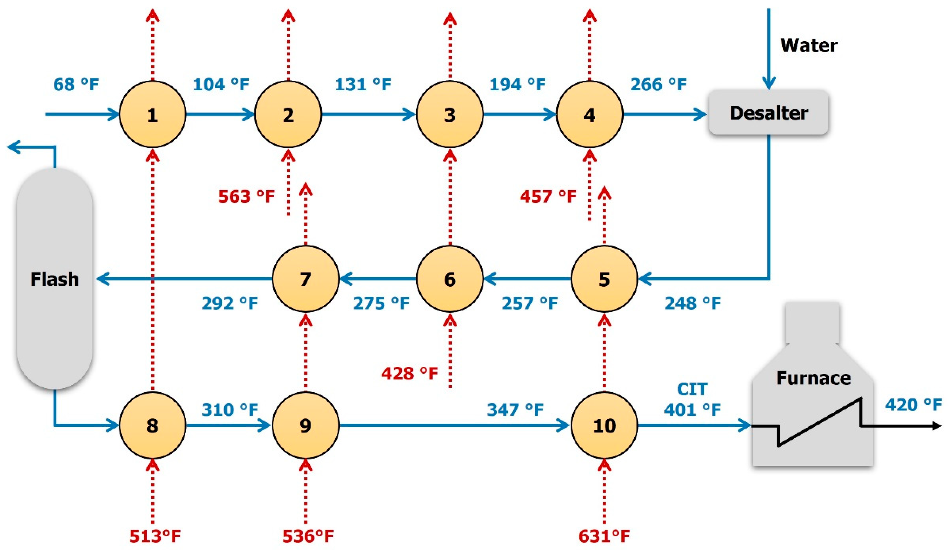 Applsci 13 00604 g002