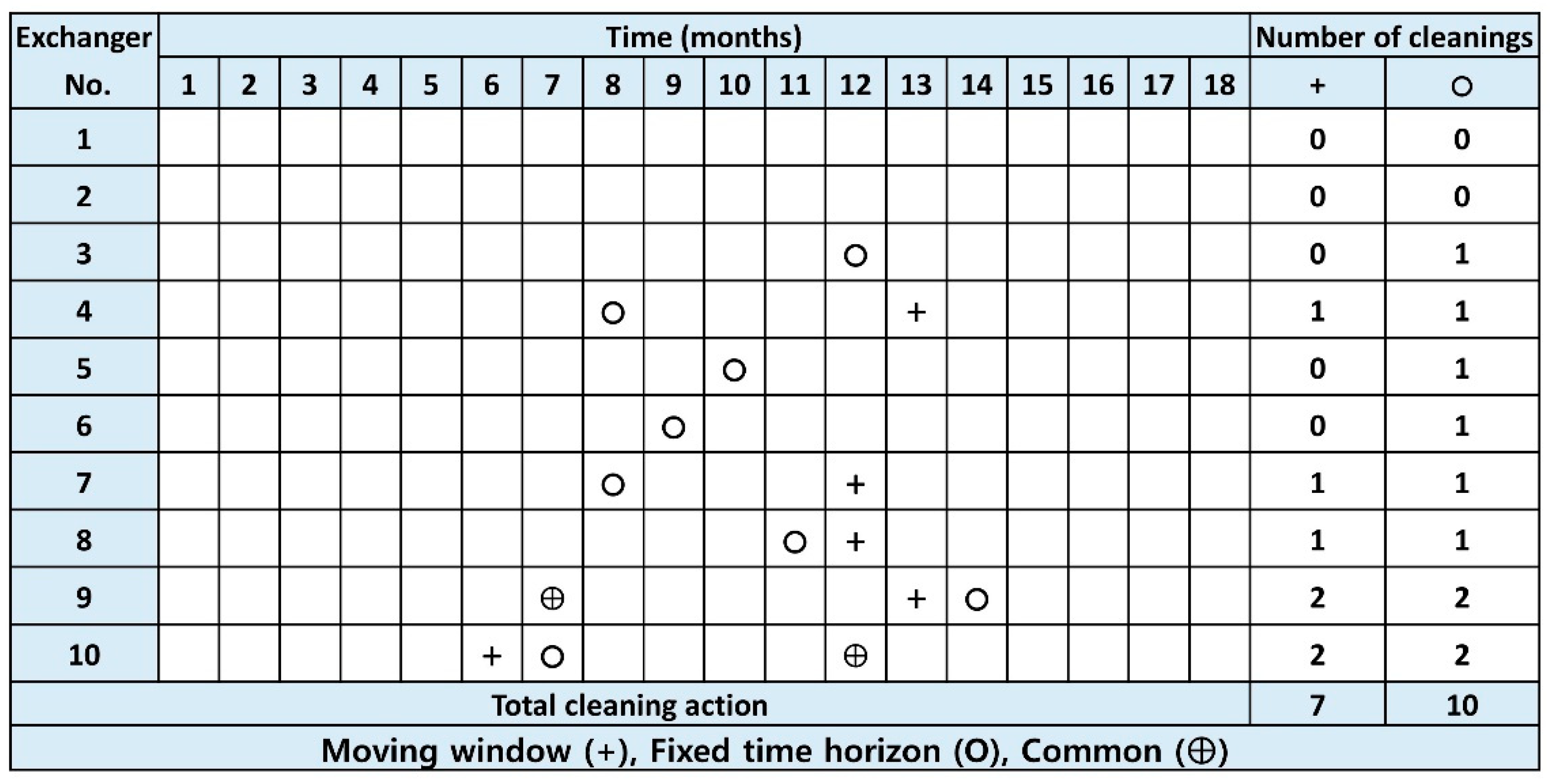 Applsci 13 00604 g004