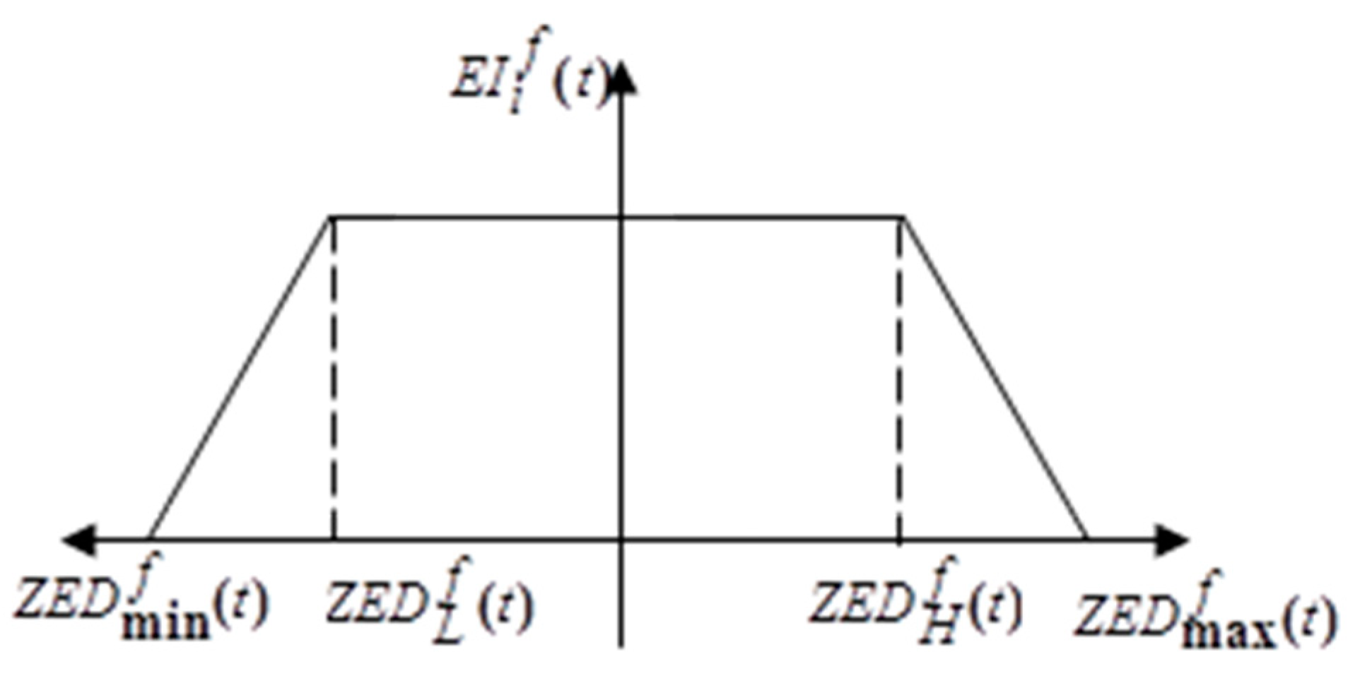 Applsci 13 00605 g001