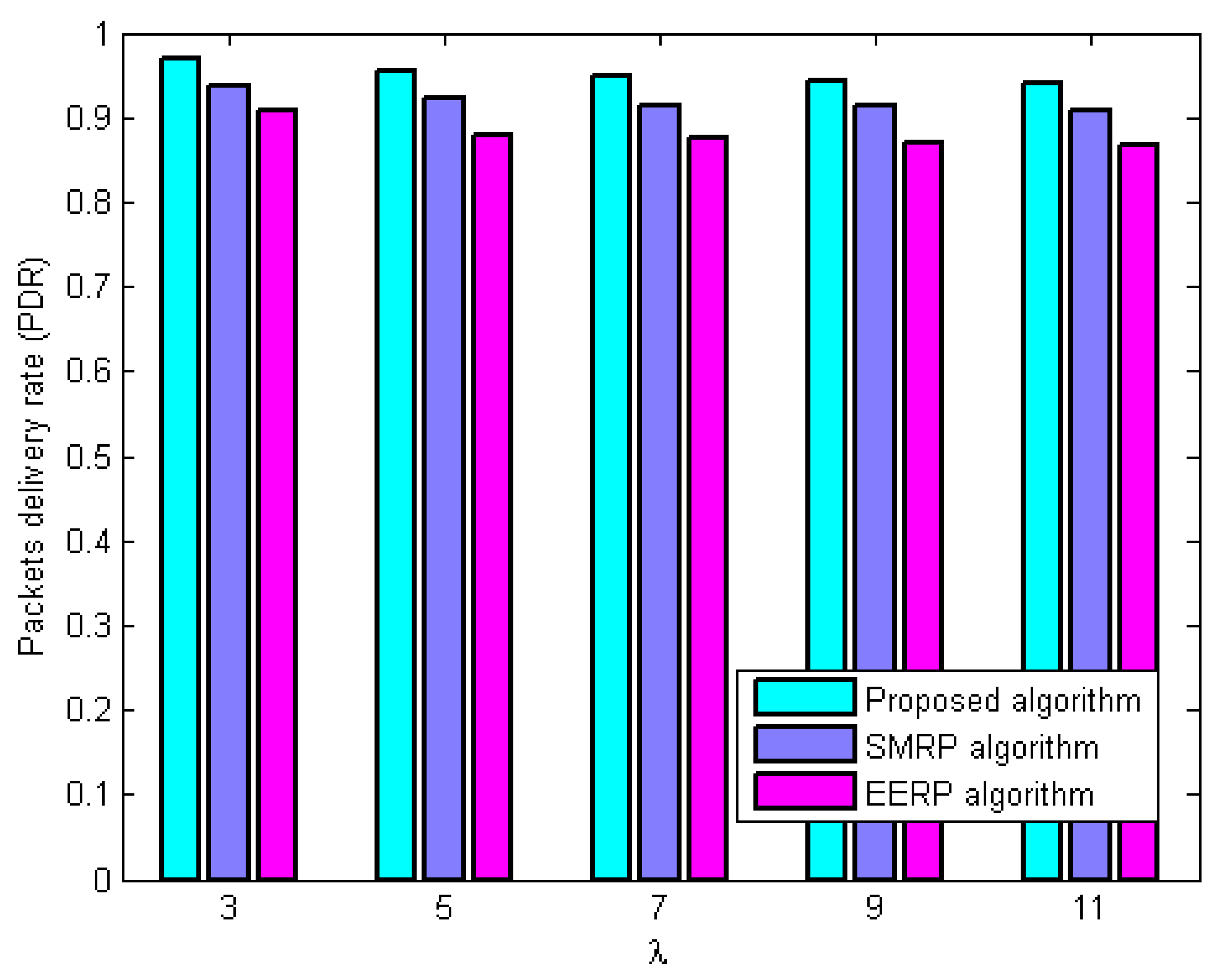 Applsci 13 00605 g002
