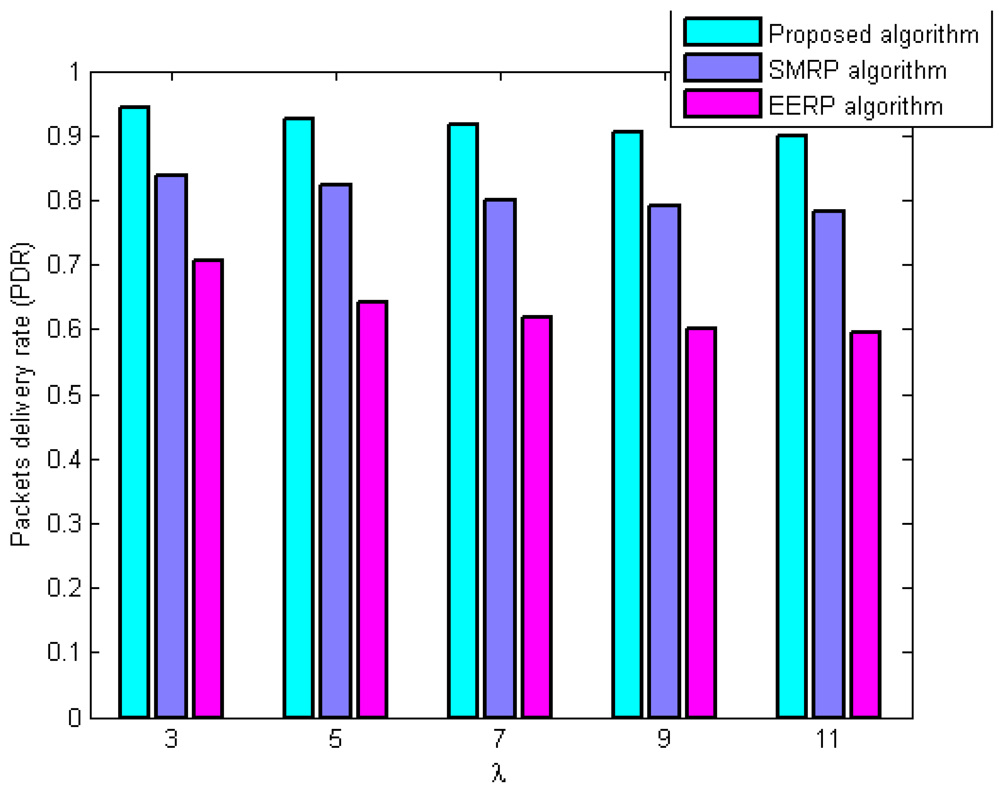Applsci 13 00605 g004