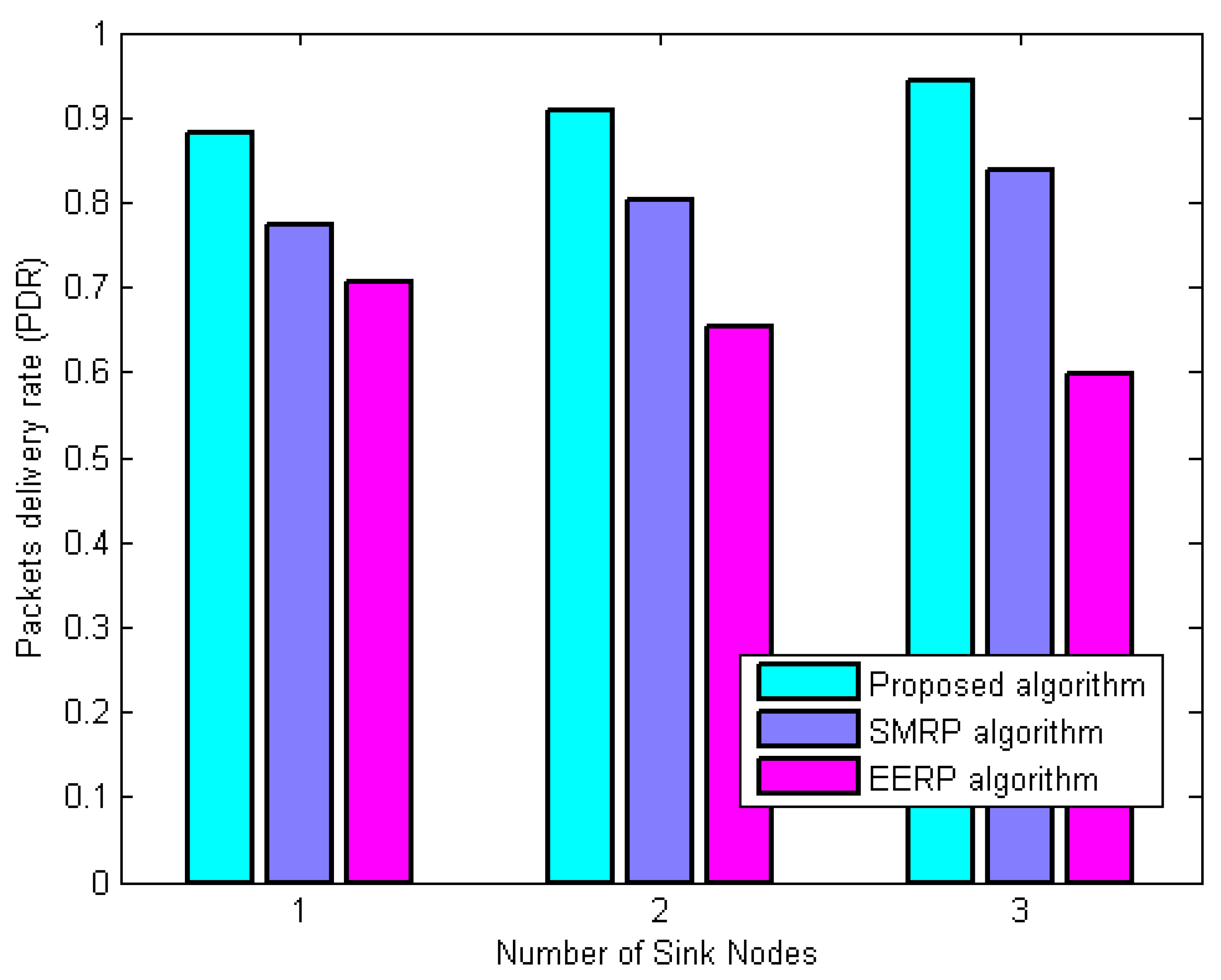Applsci 13 00605 g005