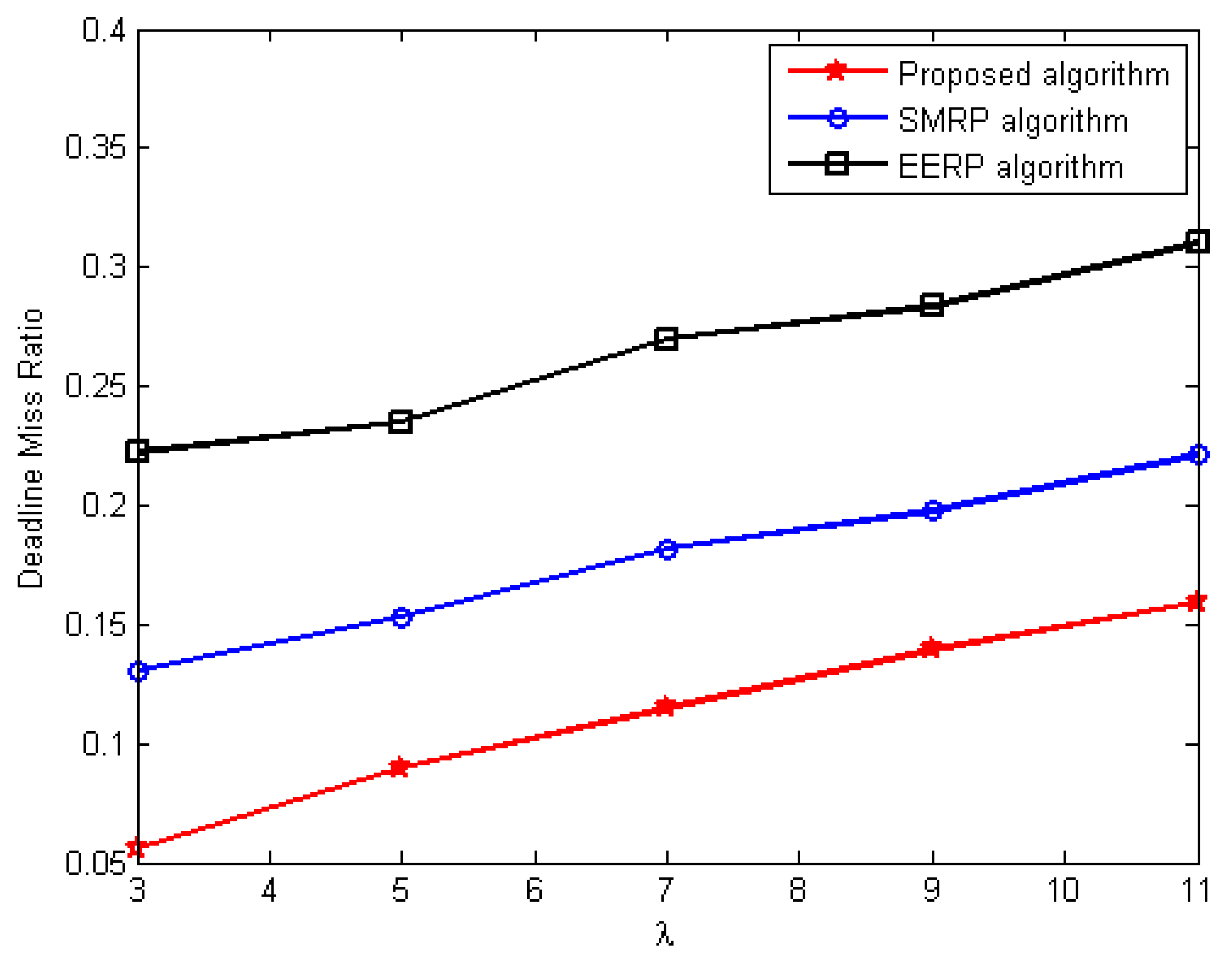 Applsci 13 00605 g006