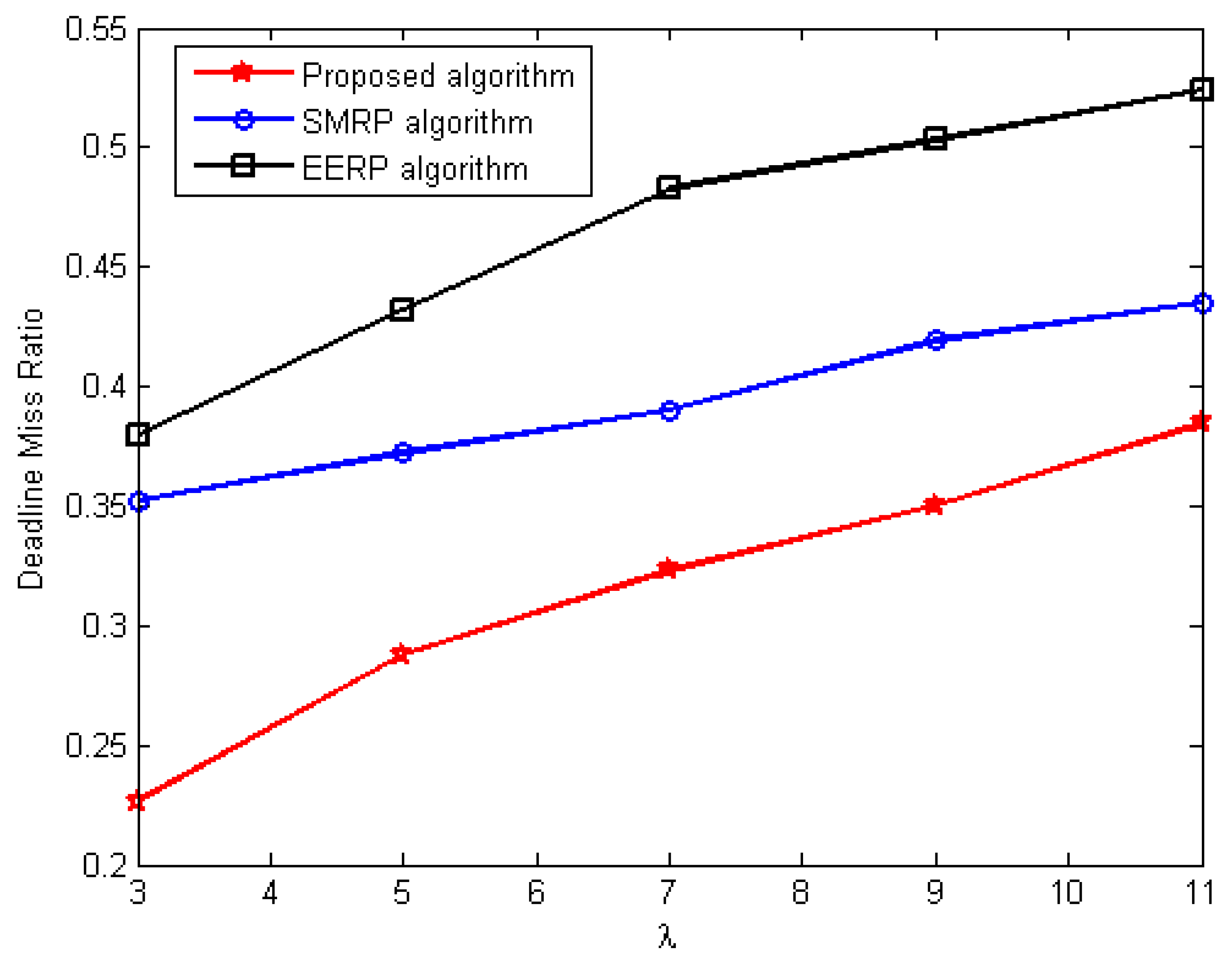Applsci 13 00605 g009