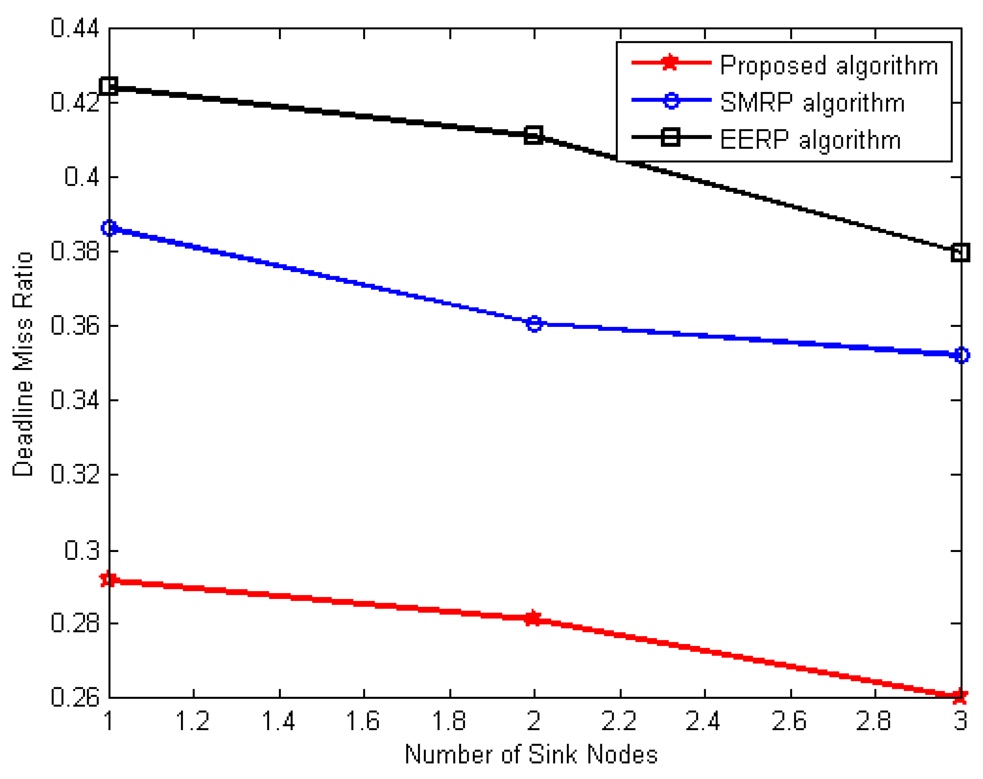 Applsci 13 00605 g010