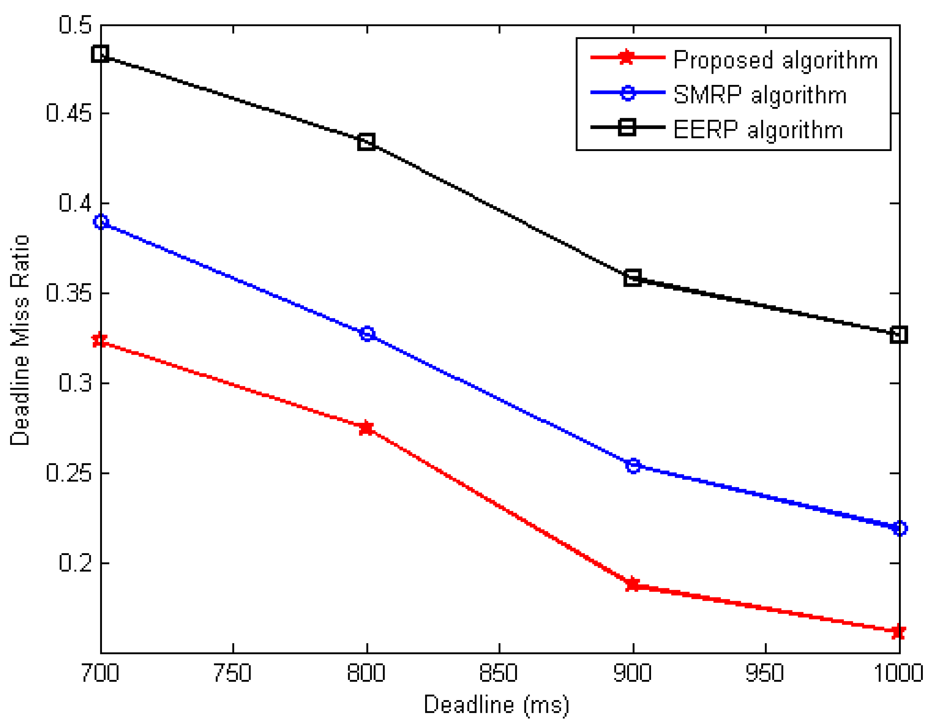 Applsci 13 00605 g011