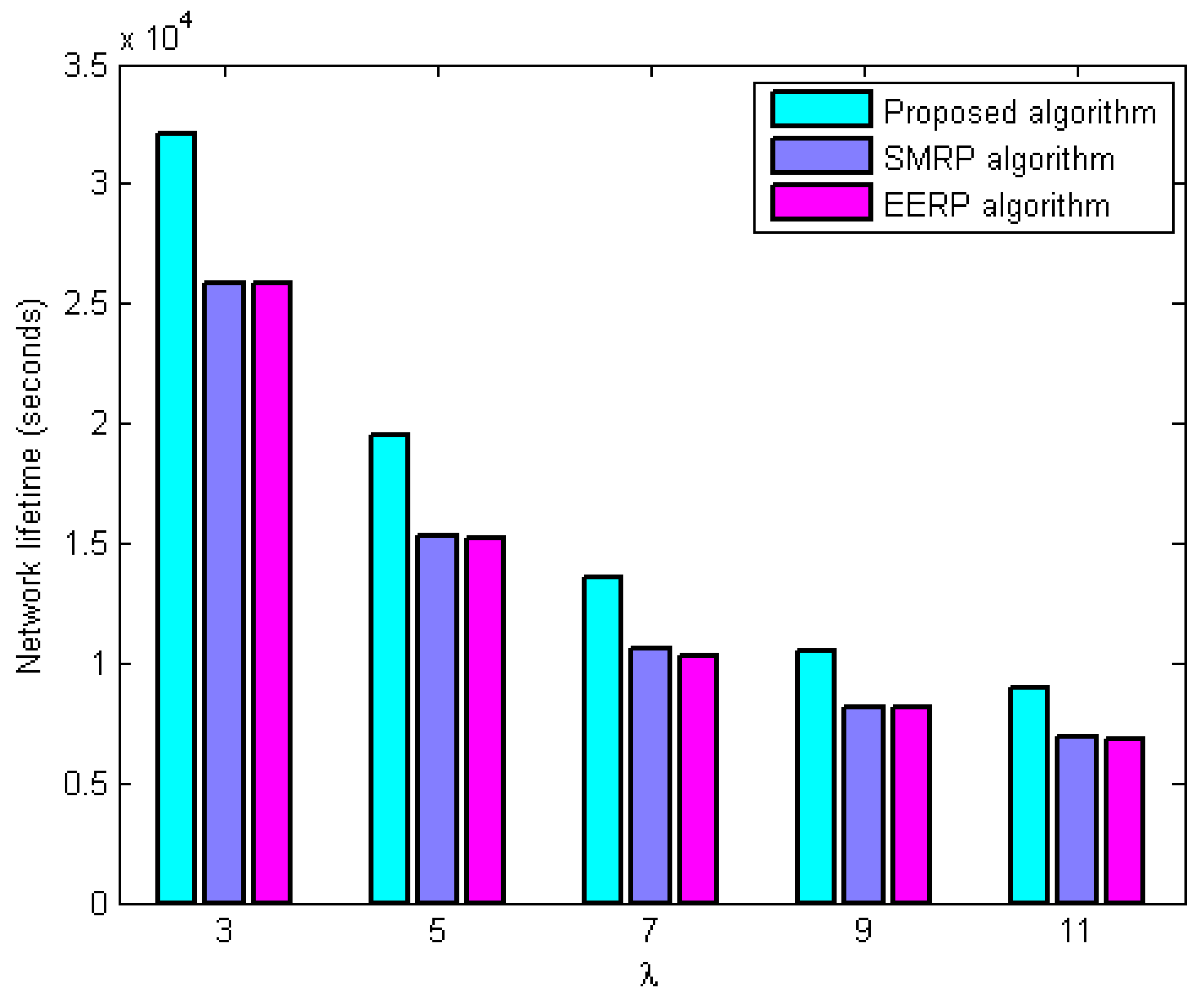 Applsci 13 00605 g012