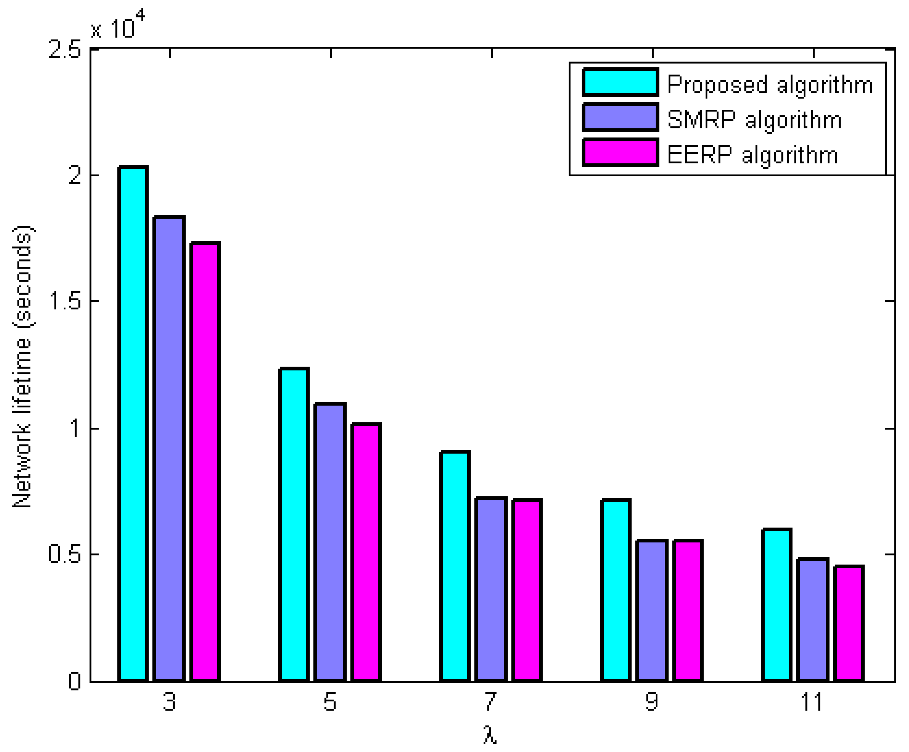 Applsci 13 00605 g014