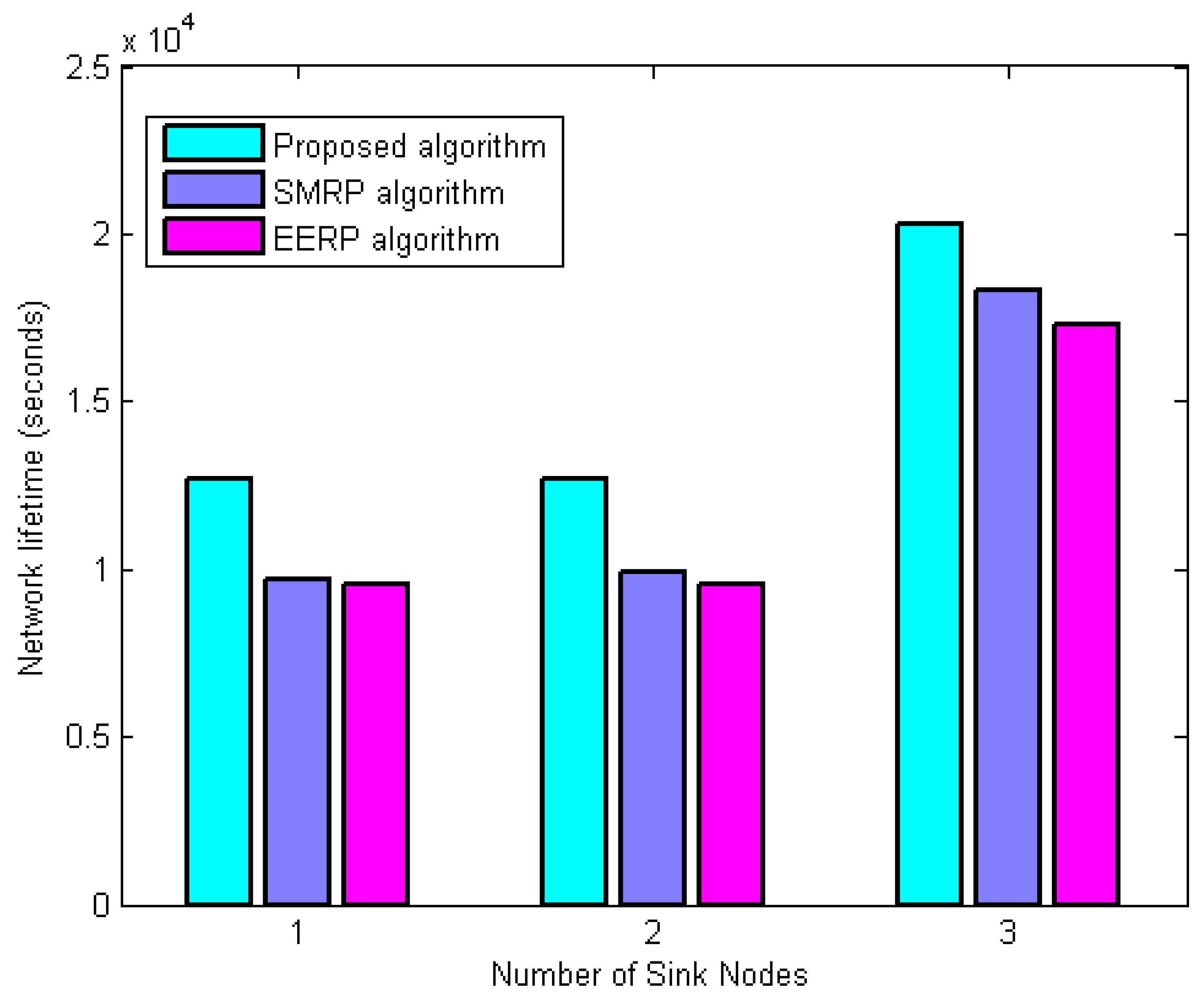 Applsci 13 00605 g015