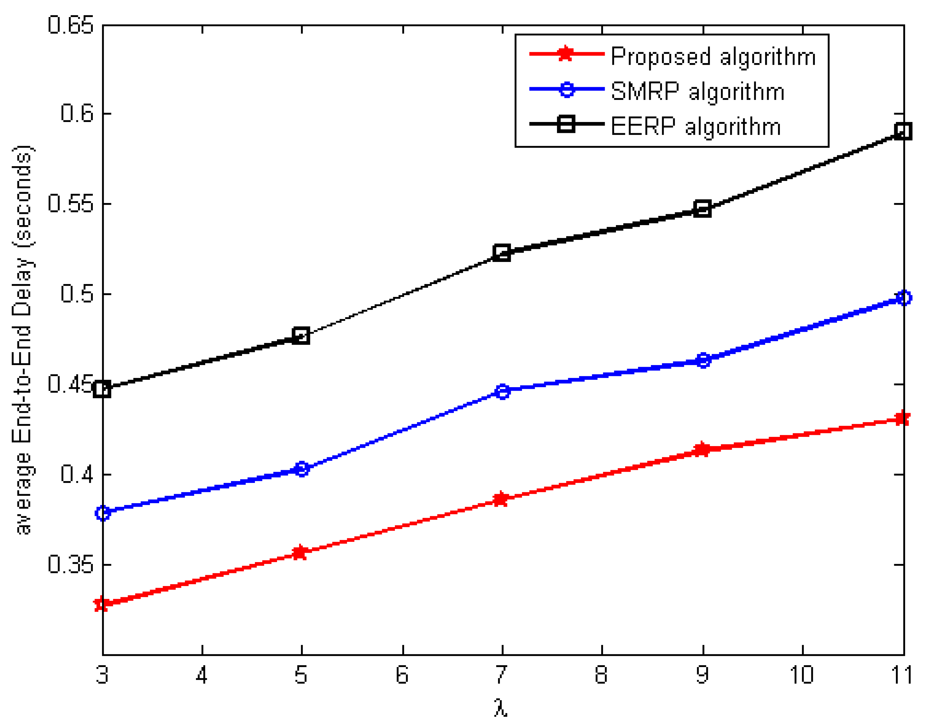 Applsci 13 00605 g016