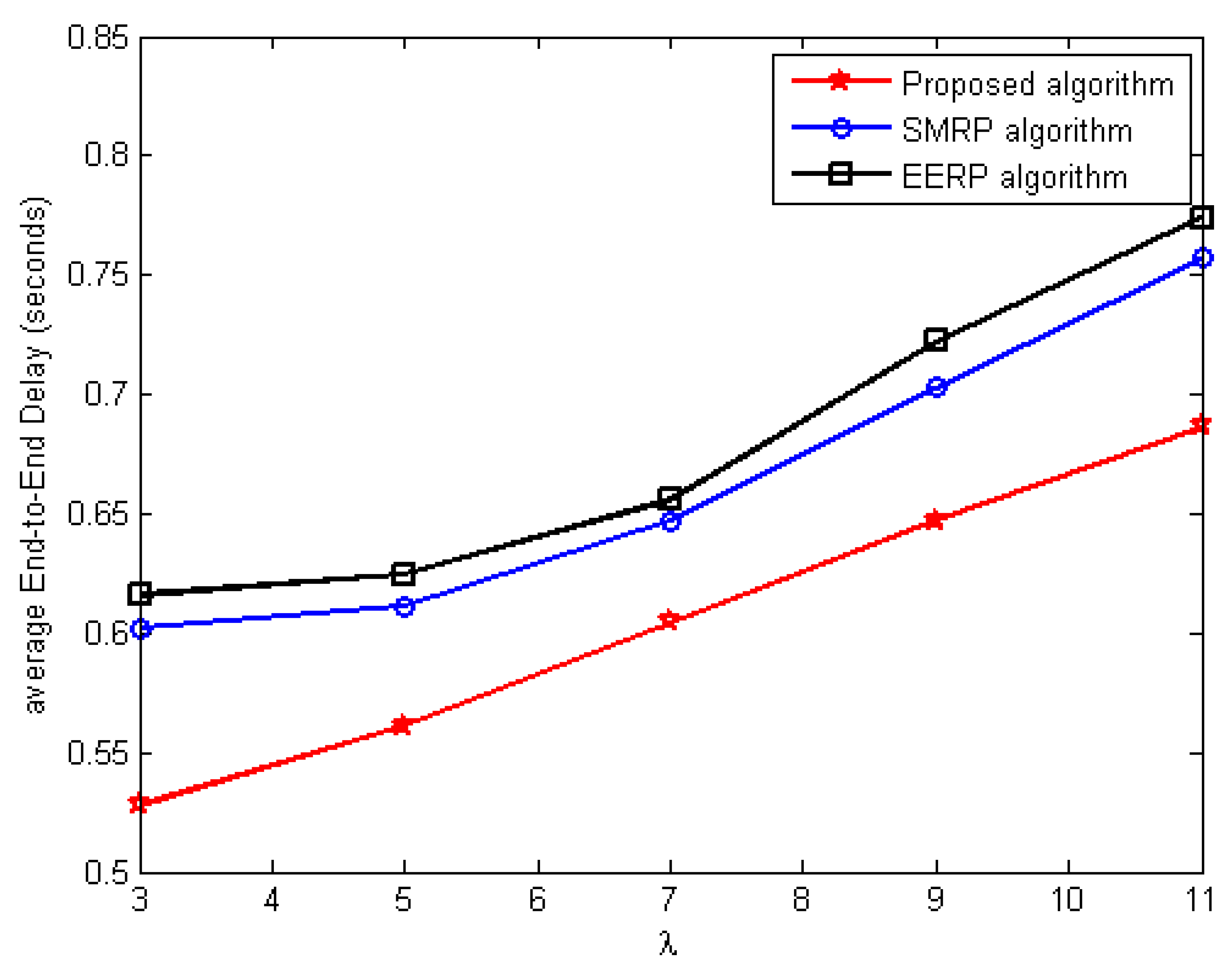 Applsci 13 00605 g018