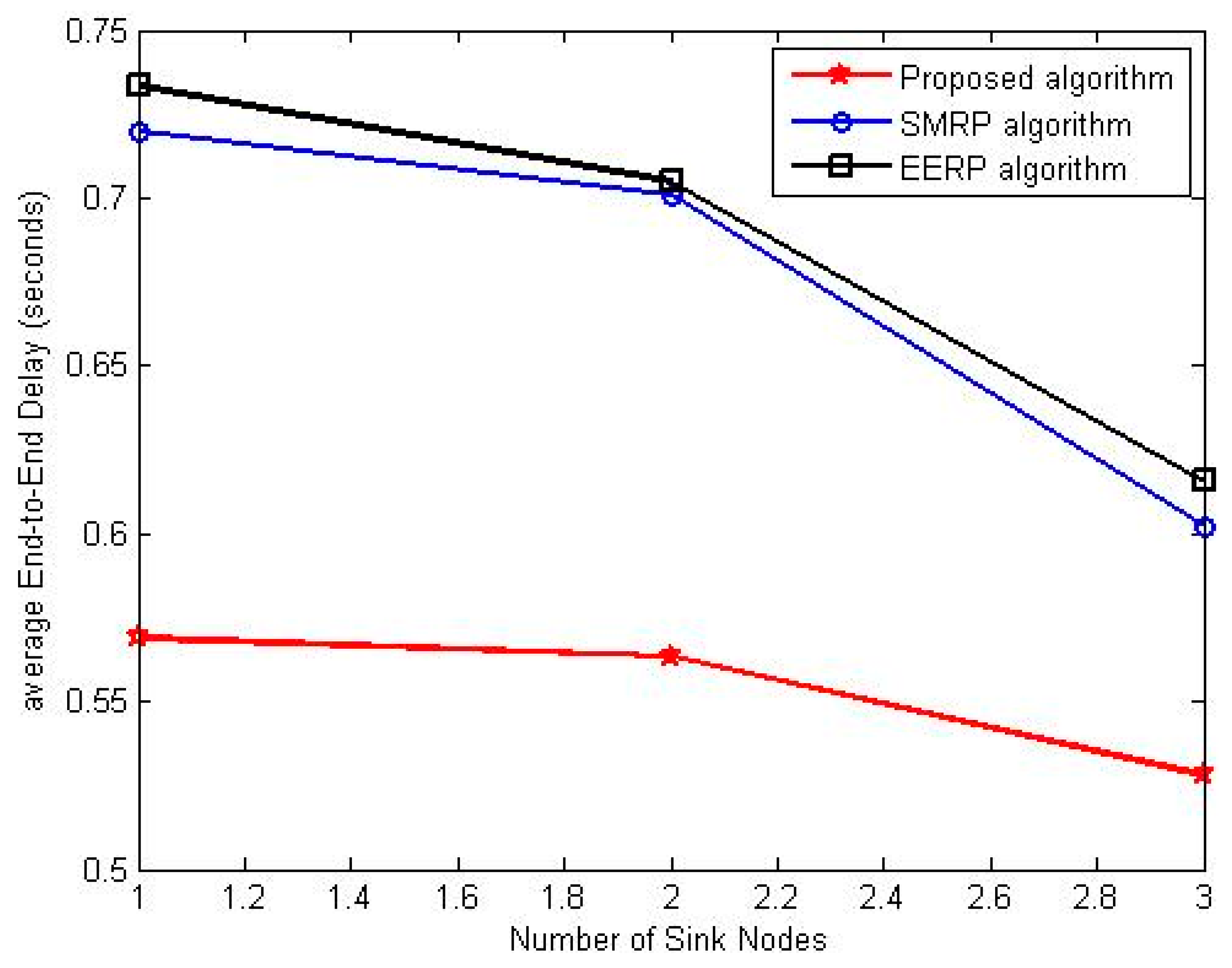 Applsci 13 00605 g019
