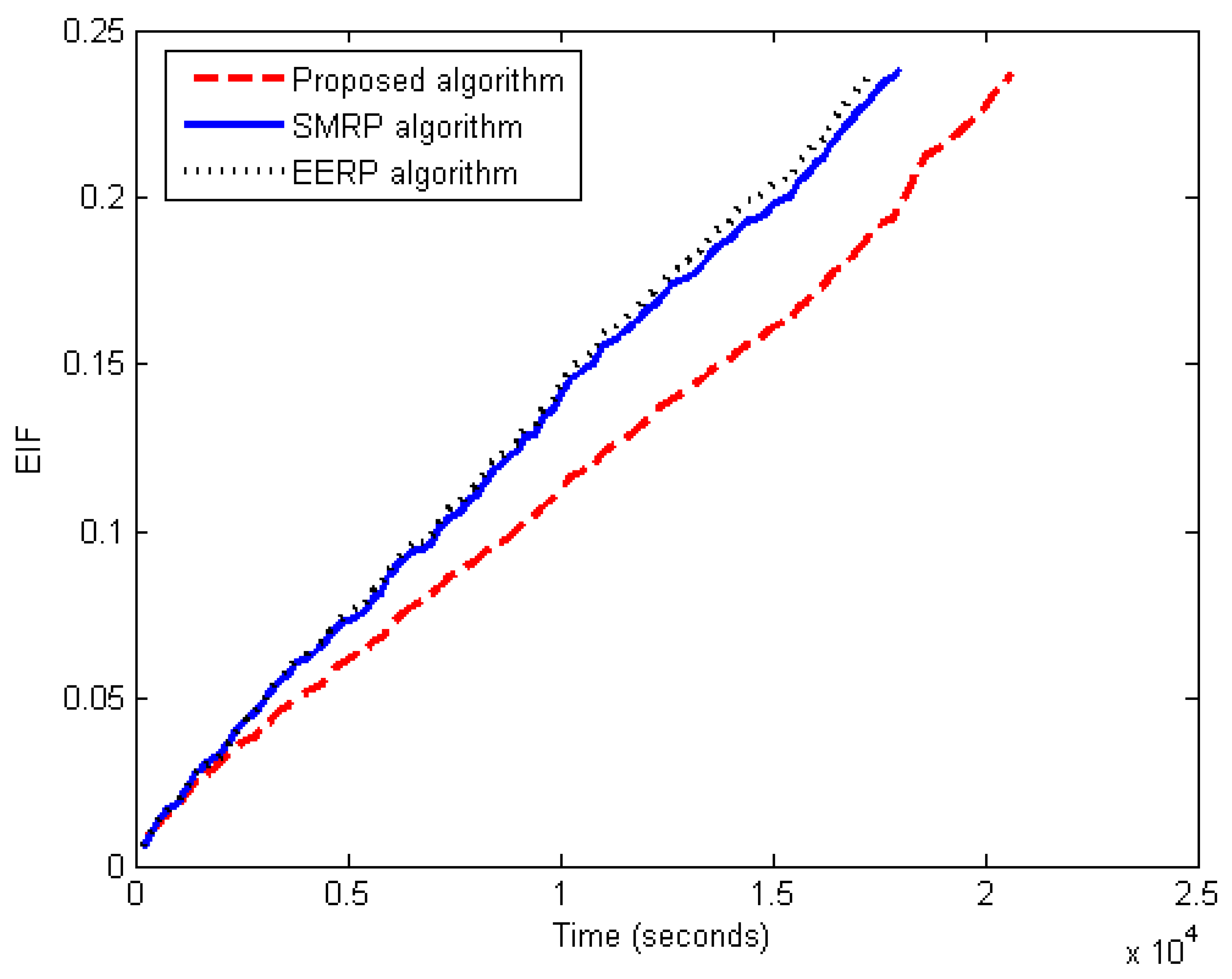 Applsci 13 00605 g021