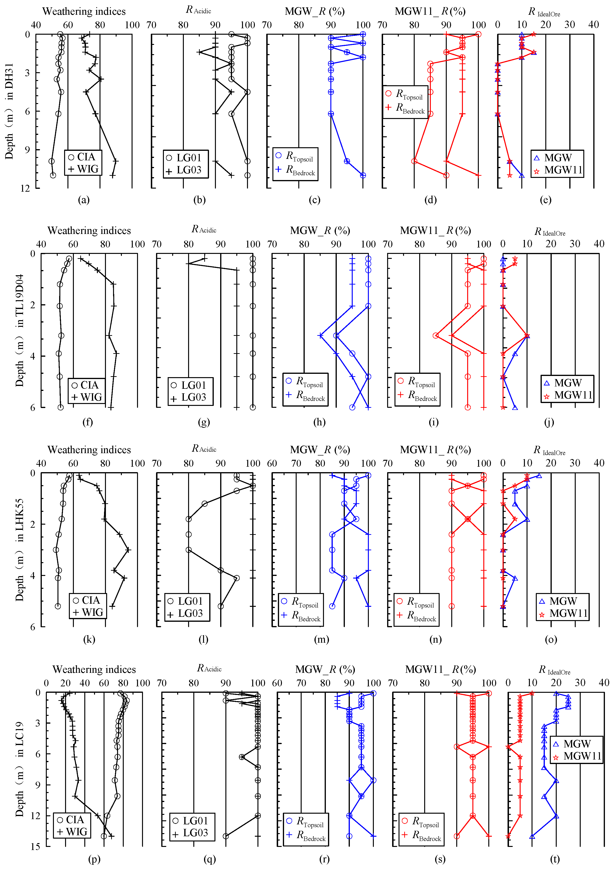 Applsci 13 00606 g003