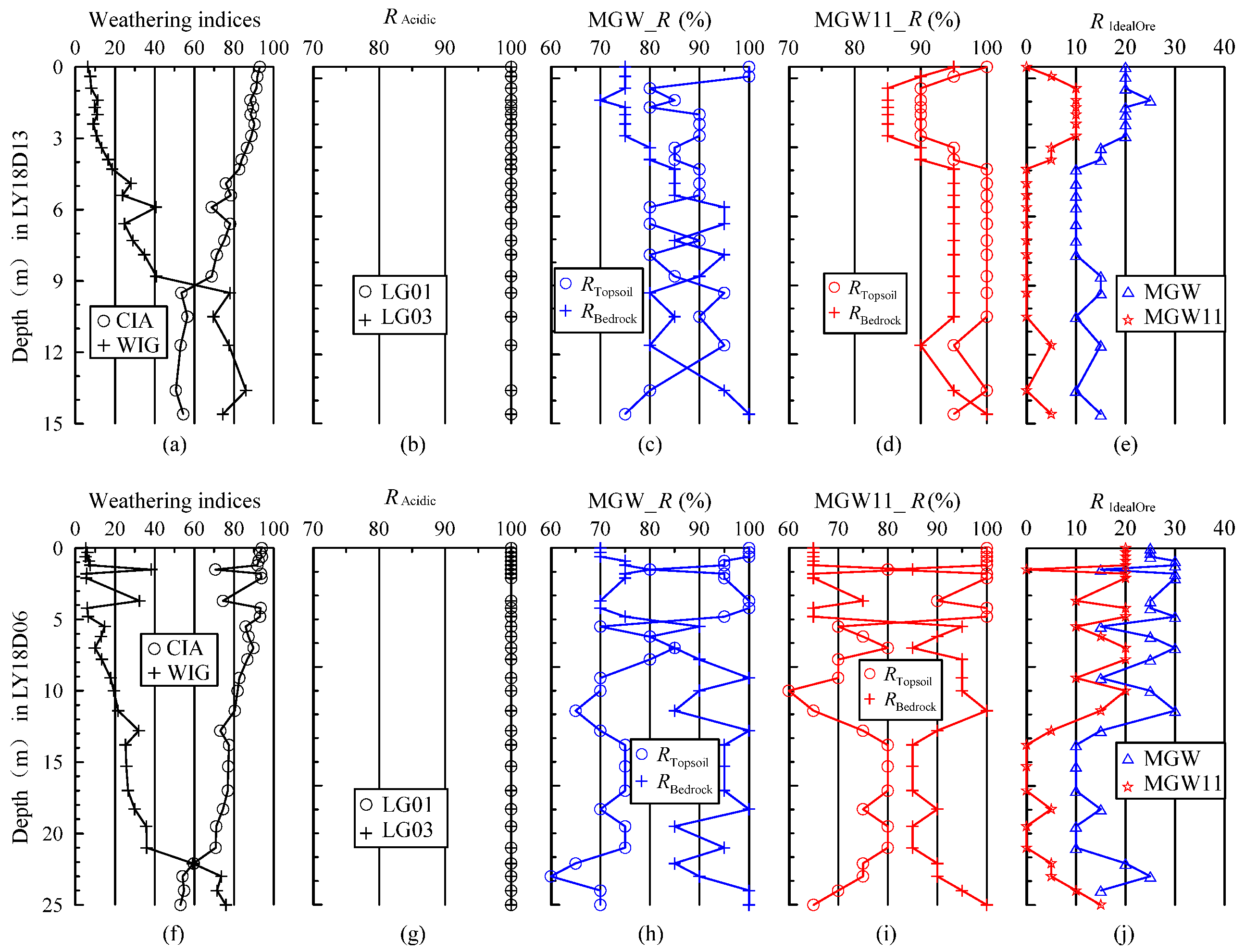 Applsci 13 00606 g004