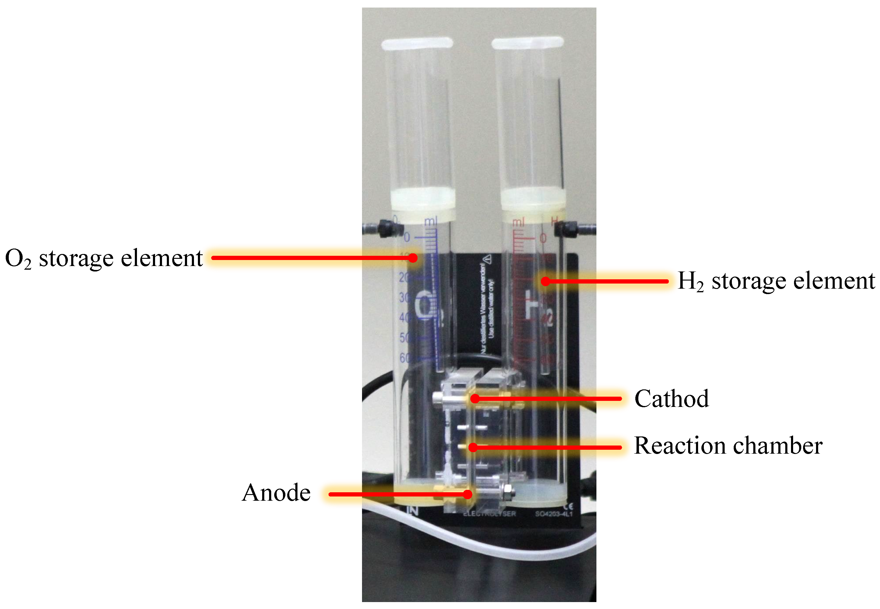 Applsci 13 00608 g004