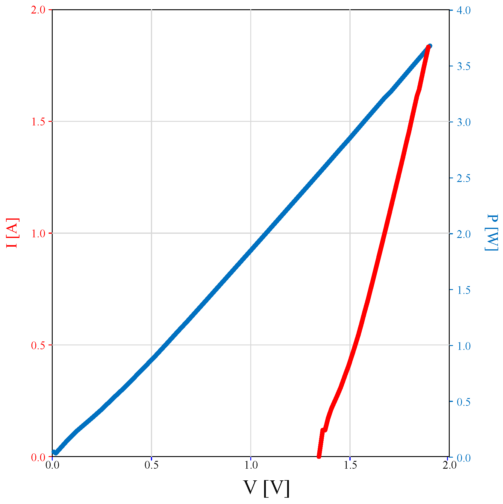 Applsci 13 00608 g010