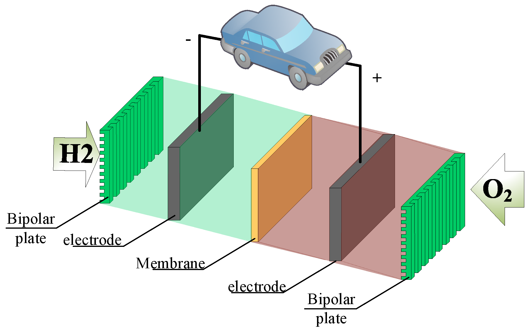 Applsci 13 00608 g012