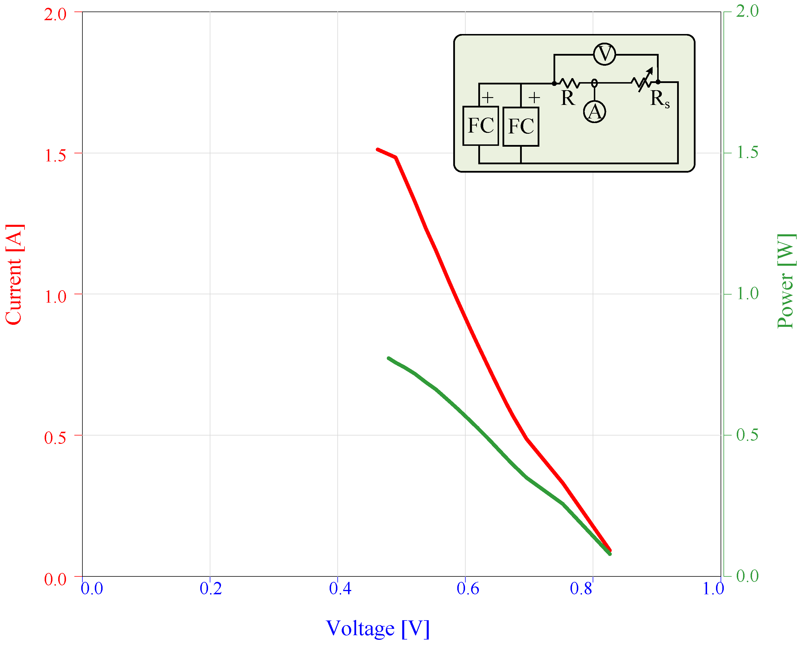Applsci 13 00608 g014