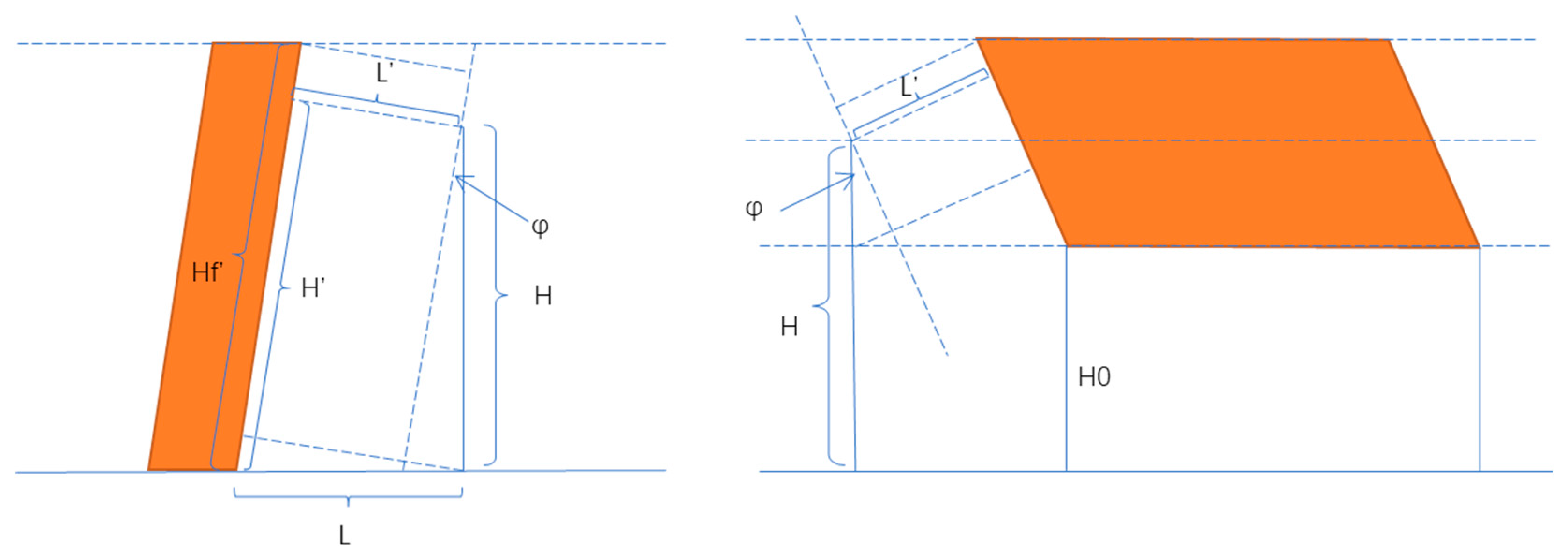 Applsci 13 00609 g005