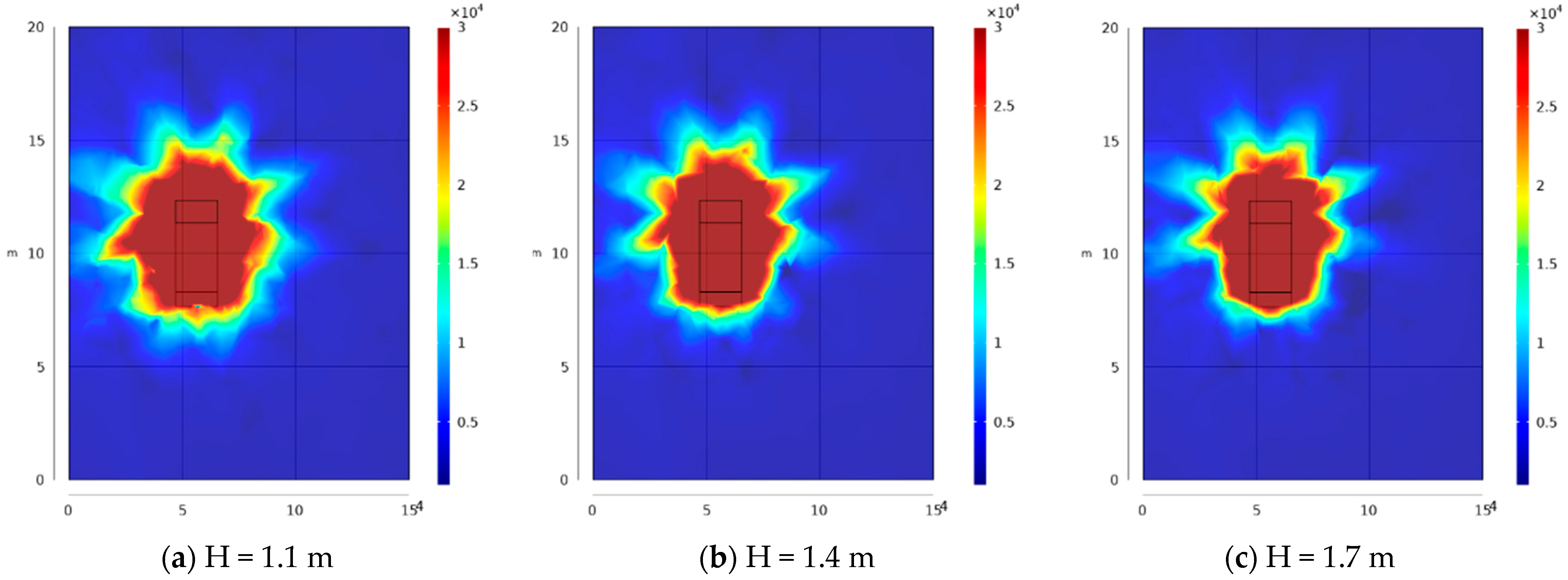 Applsci 13 00609 g008