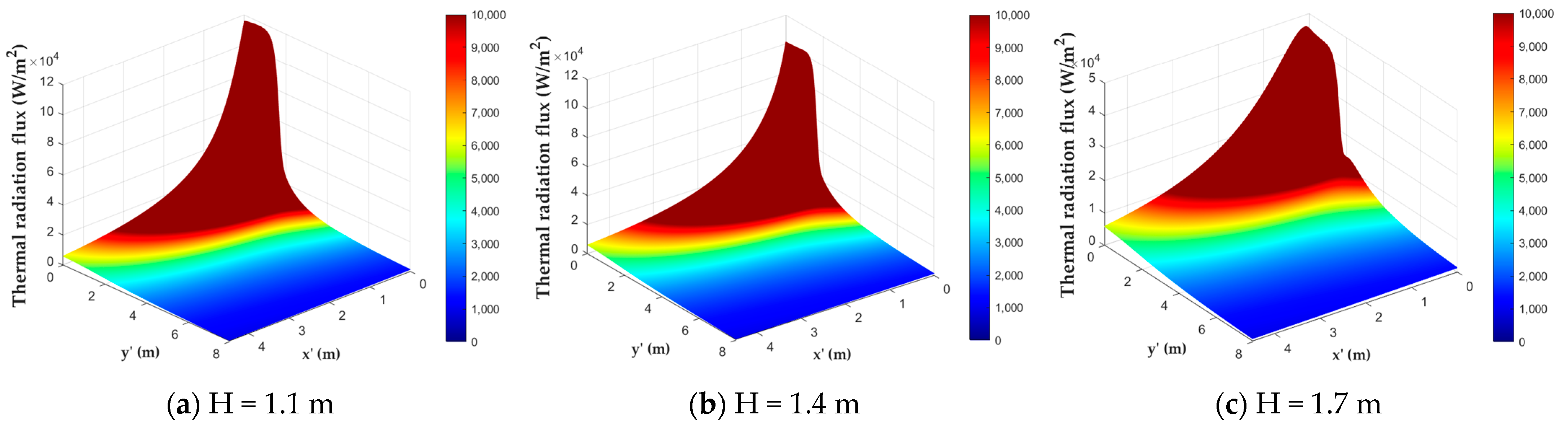 Applsci 13 00609 g009