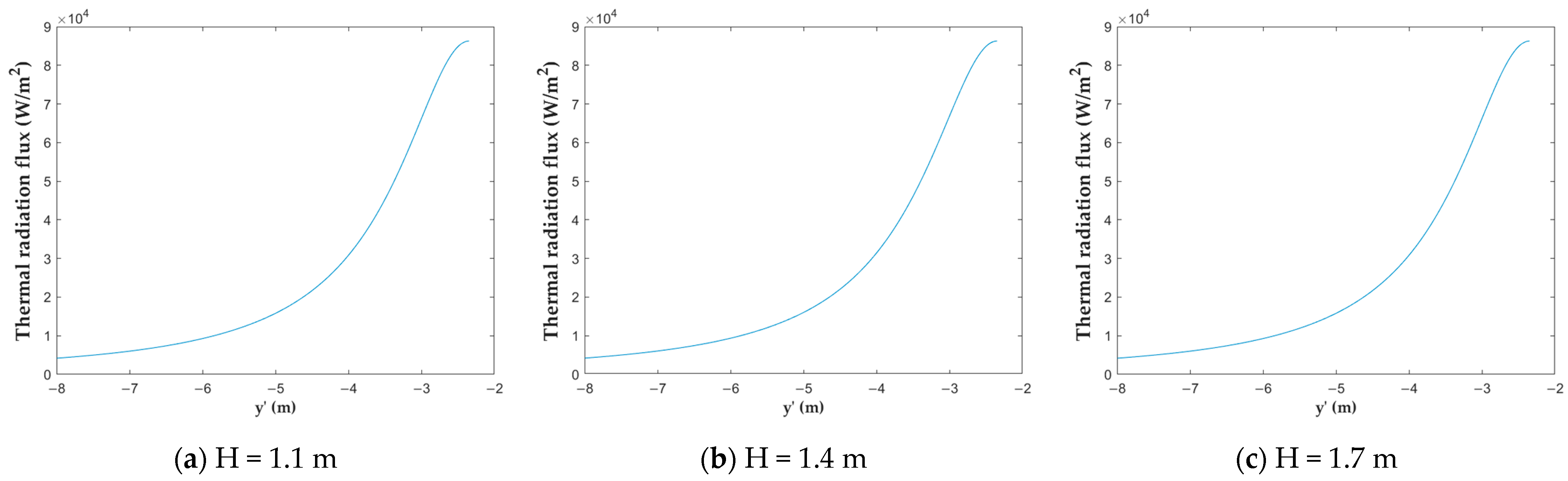 Applsci 13 00609 g010