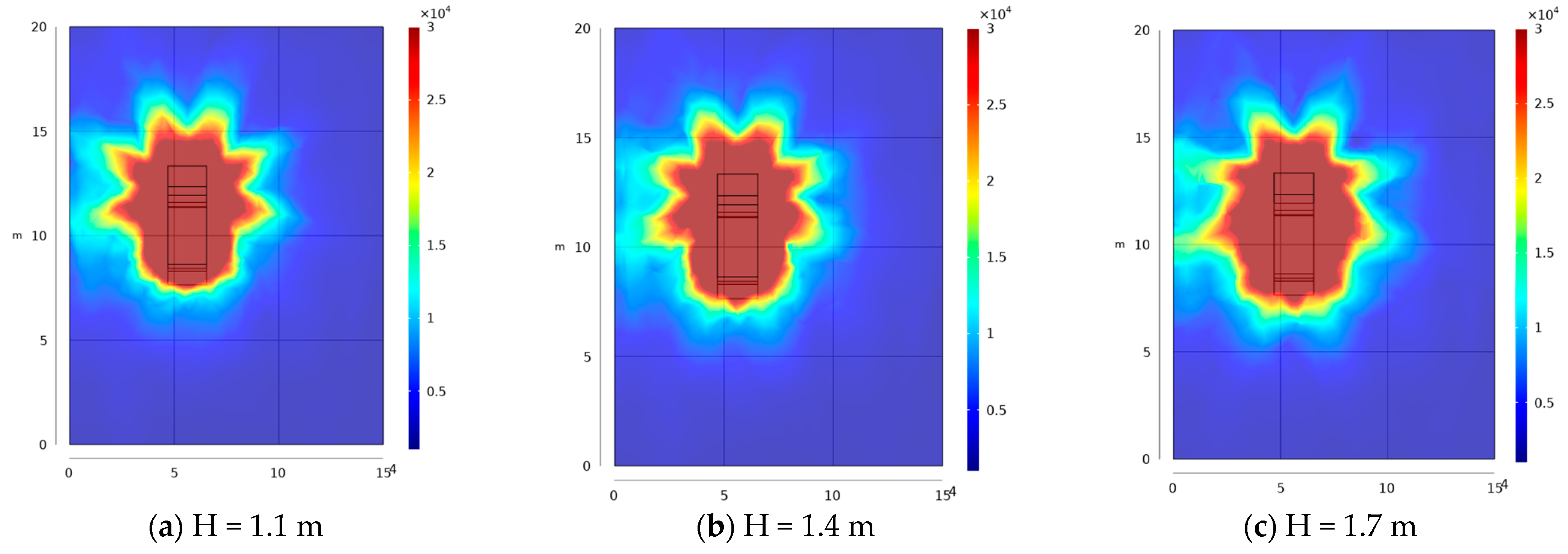 Applsci 13 00609 g013