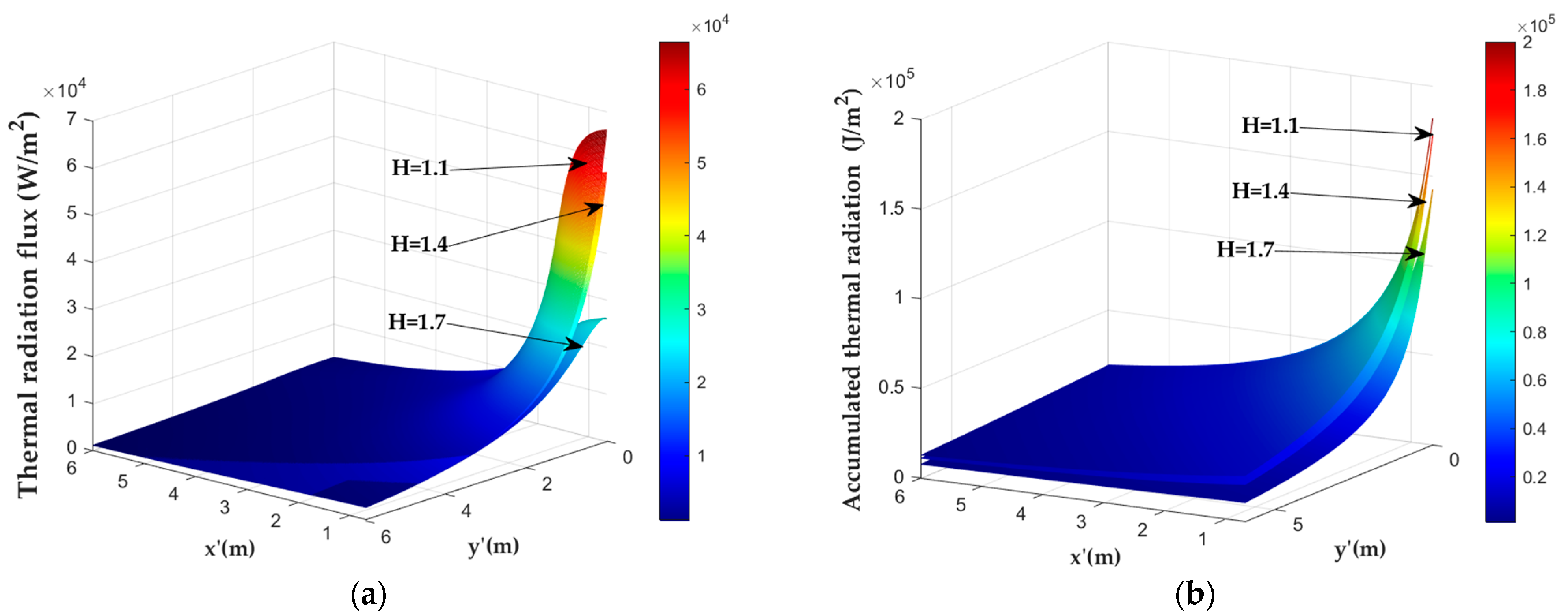 Applsci 13 00609 g014