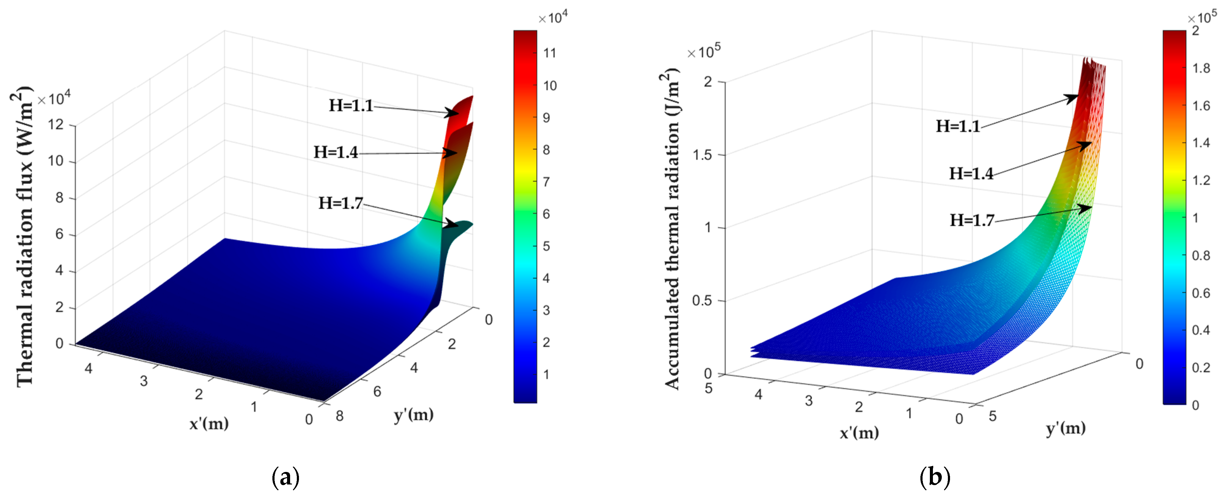 Applsci 13 00609 g015