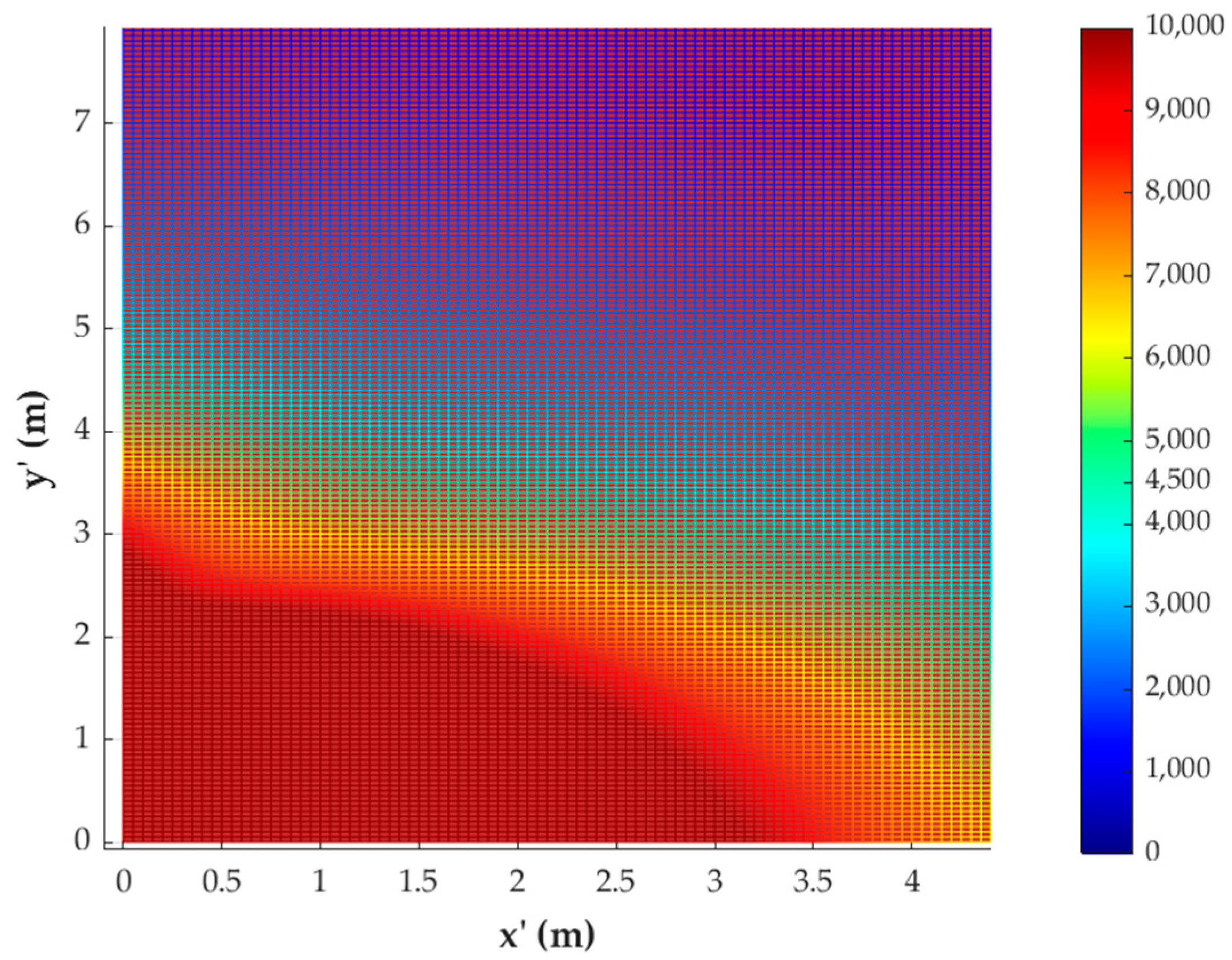Applsci 13 00609 g017