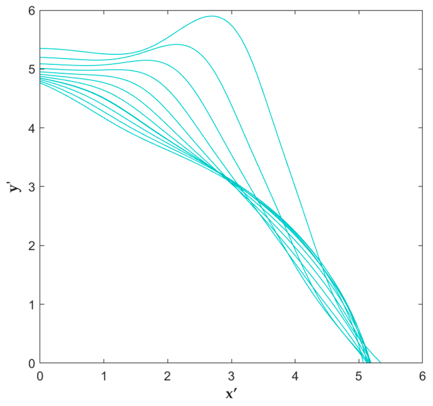 Applsci 13 00609 g021