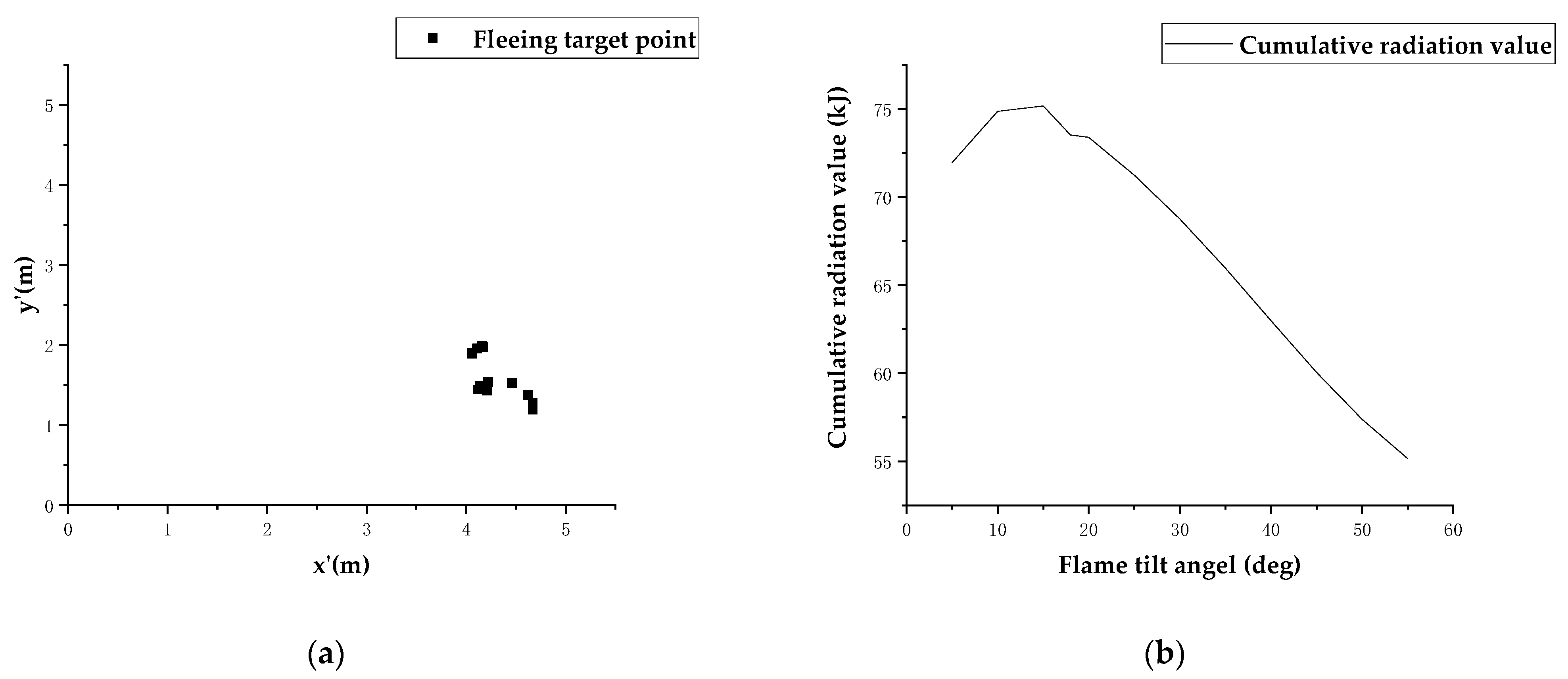 Applsci 13 00609 g022