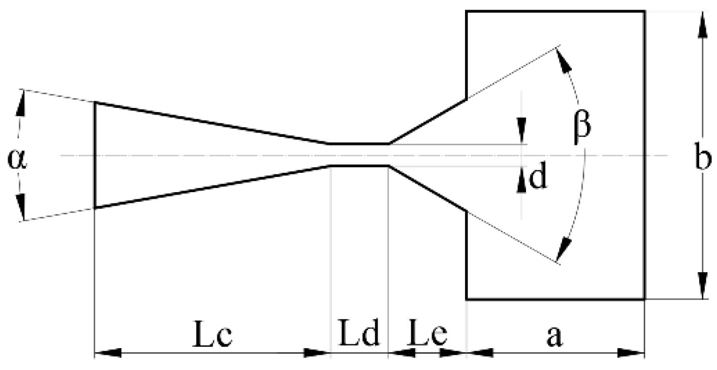 Applsci 13 00613 g001