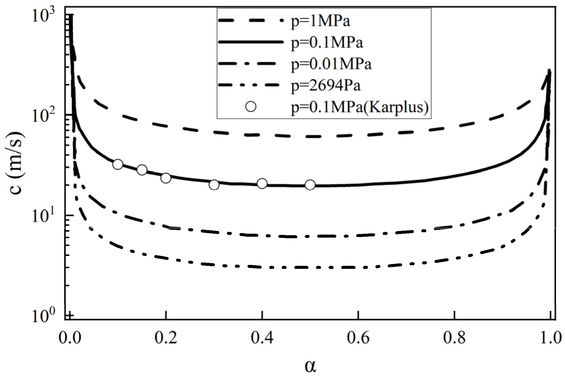 Applsci 13 00613 g002