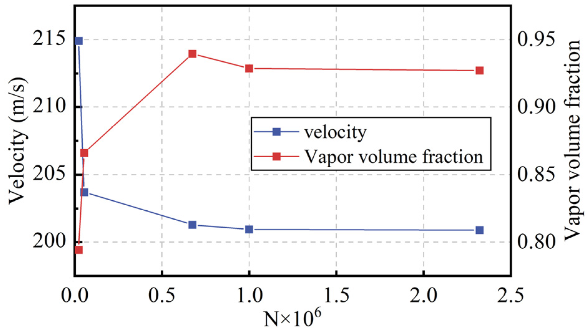 Applsci 13 00613 g006