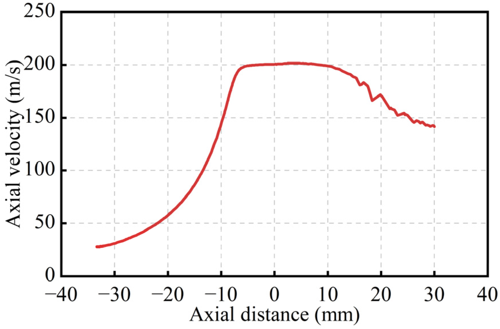 Applsci 13 00613 g014