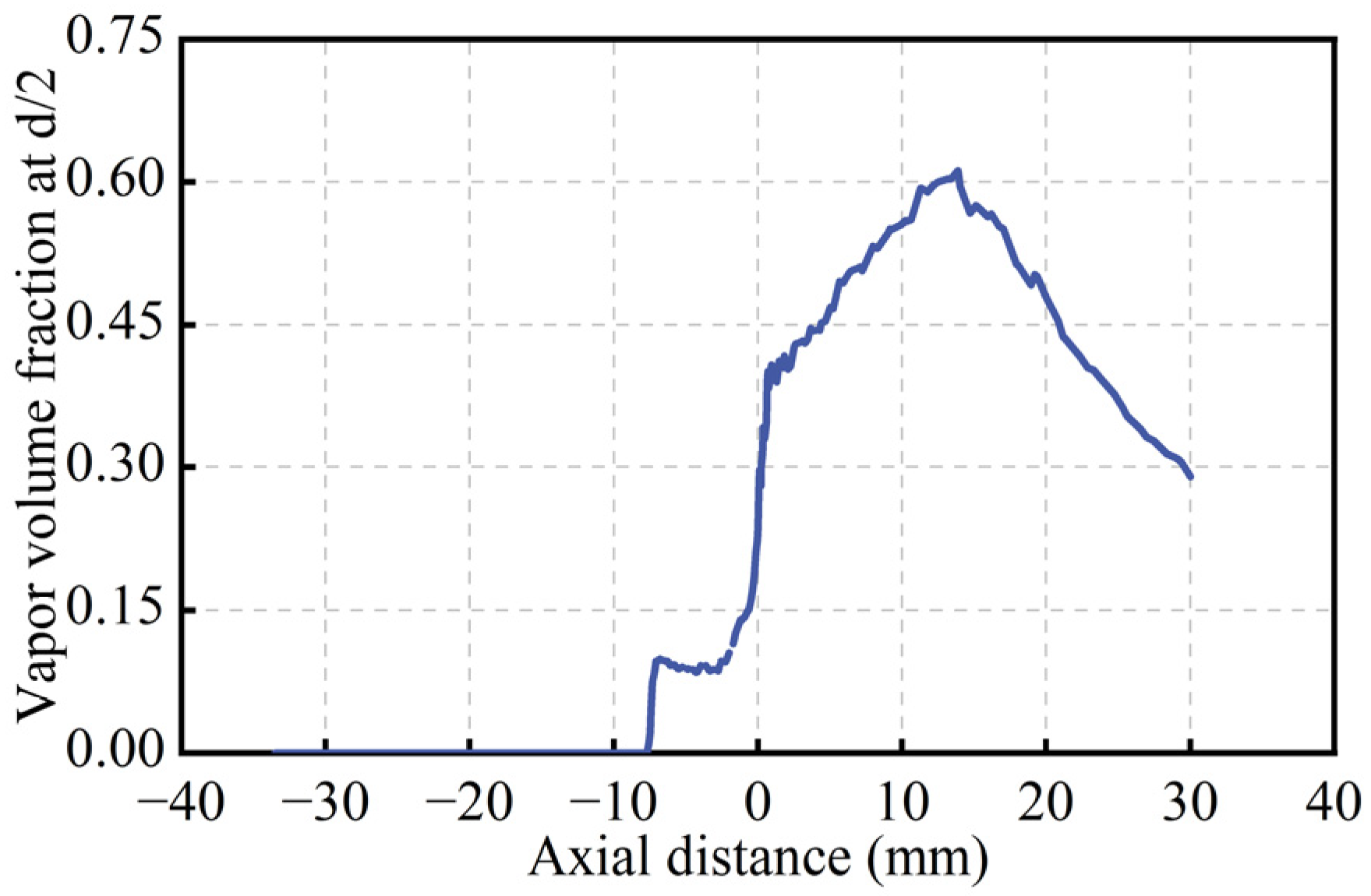 Applsci 13 00613 g015