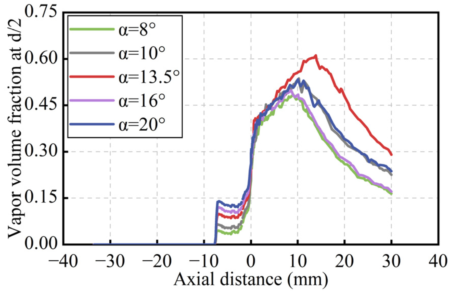 Applsci 13 00613 g017