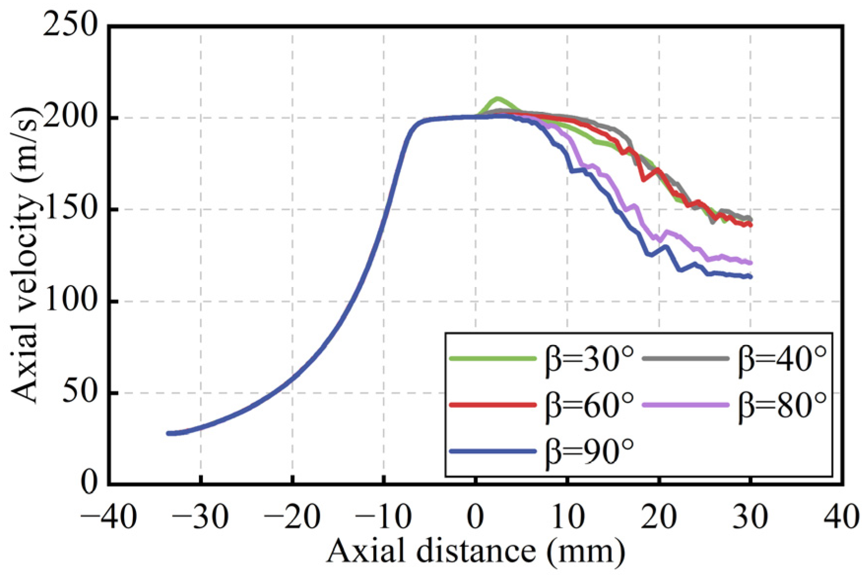 Applsci 13 00613 g020