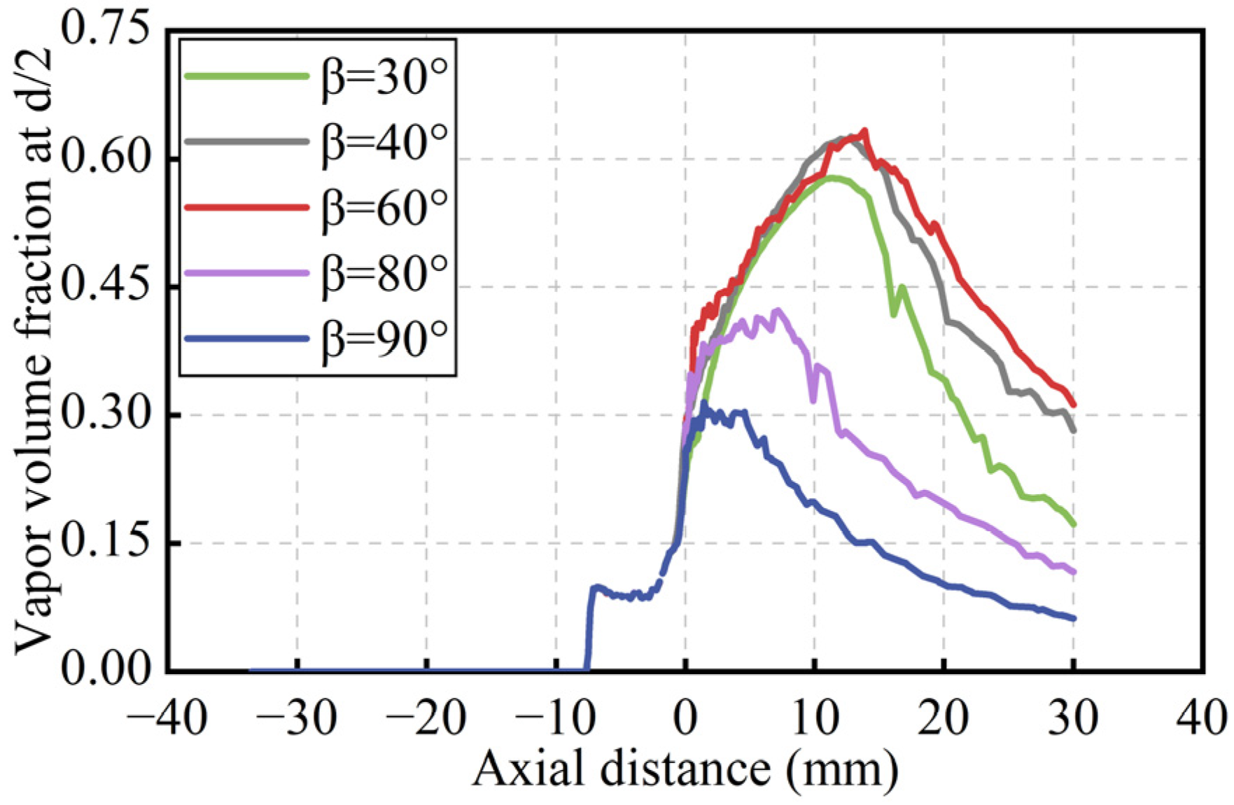 Applsci 13 00613 g021